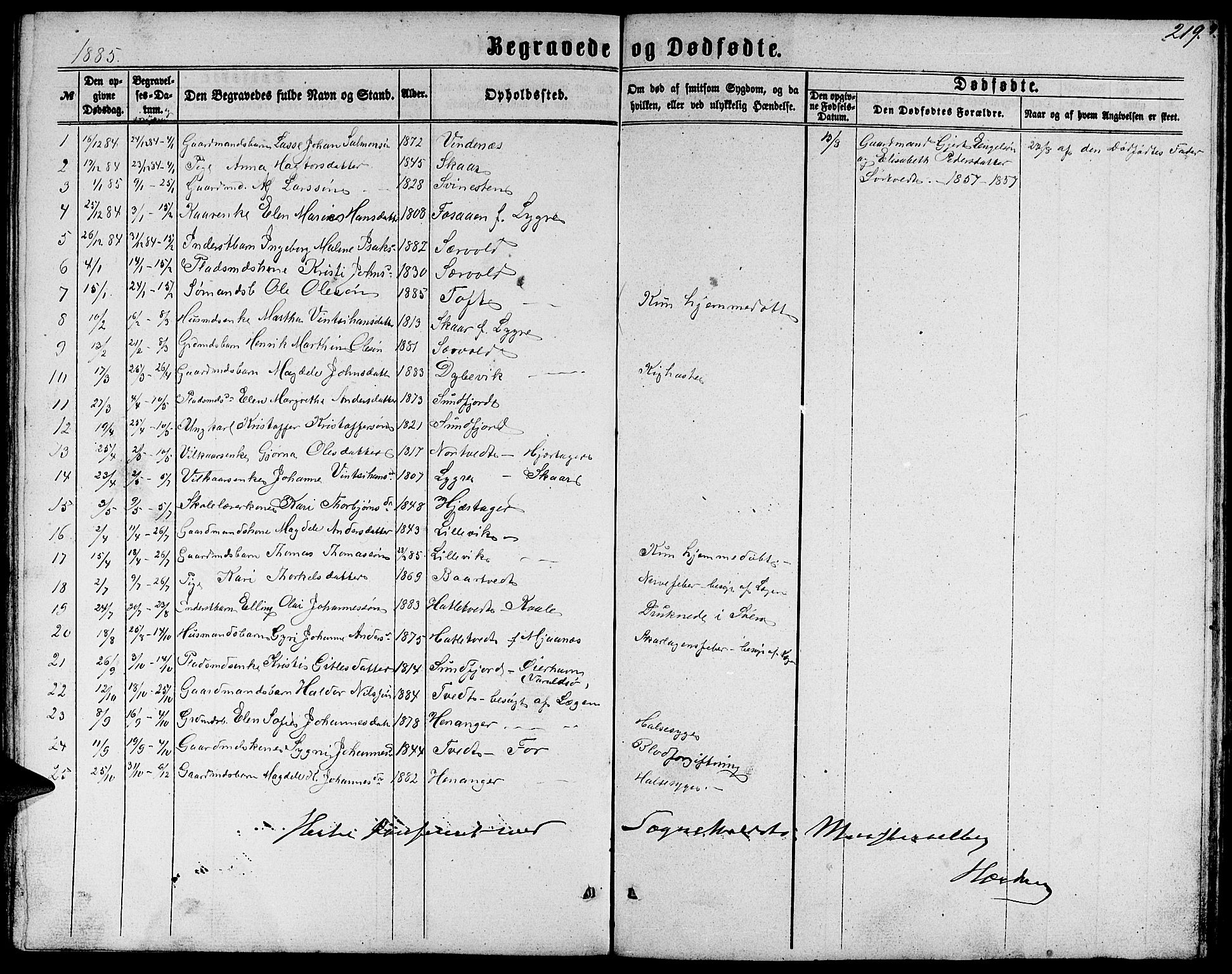 Fusa sokneprestembete, SAB/A-75401/H/Hab: Parish register (copy) no. C 1, 1861-1885, p. 219
