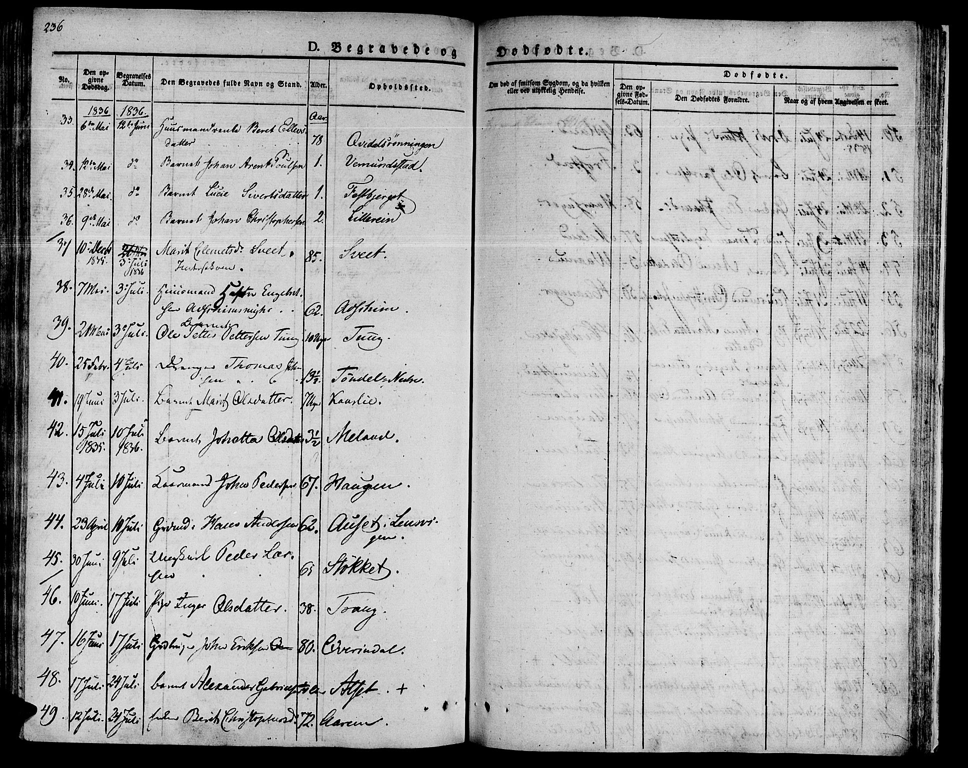 Ministerialprotokoller, klokkerbøker og fødselsregistre - Sør-Trøndelag, SAT/A-1456/646/L0609: Parish register (official) no. 646A07, 1826-1838, p. 236