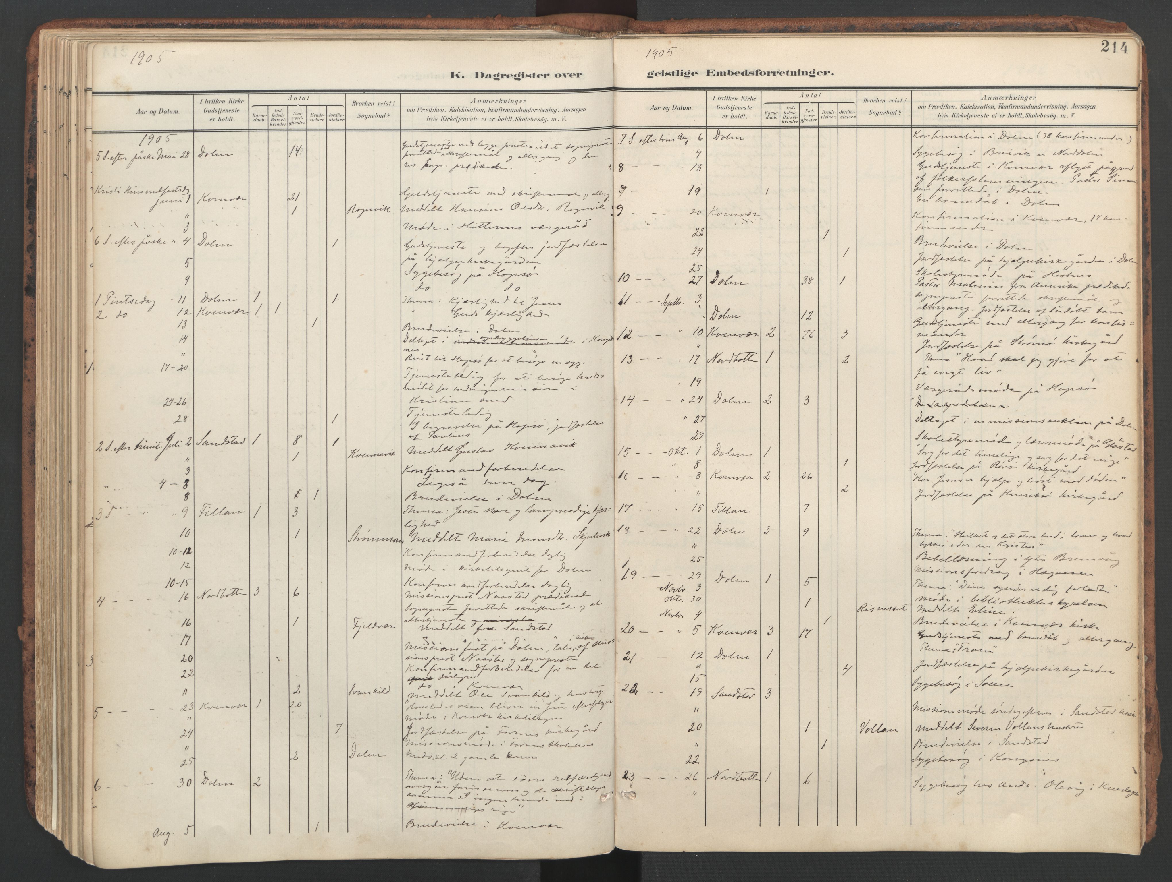 Ministerialprotokoller, klokkerbøker og fødselsregistre - Sør-Trøndelag, SAT/A-1456/634/L0537: Parish register (official) no. 634A13, 1896-1922, p. 214