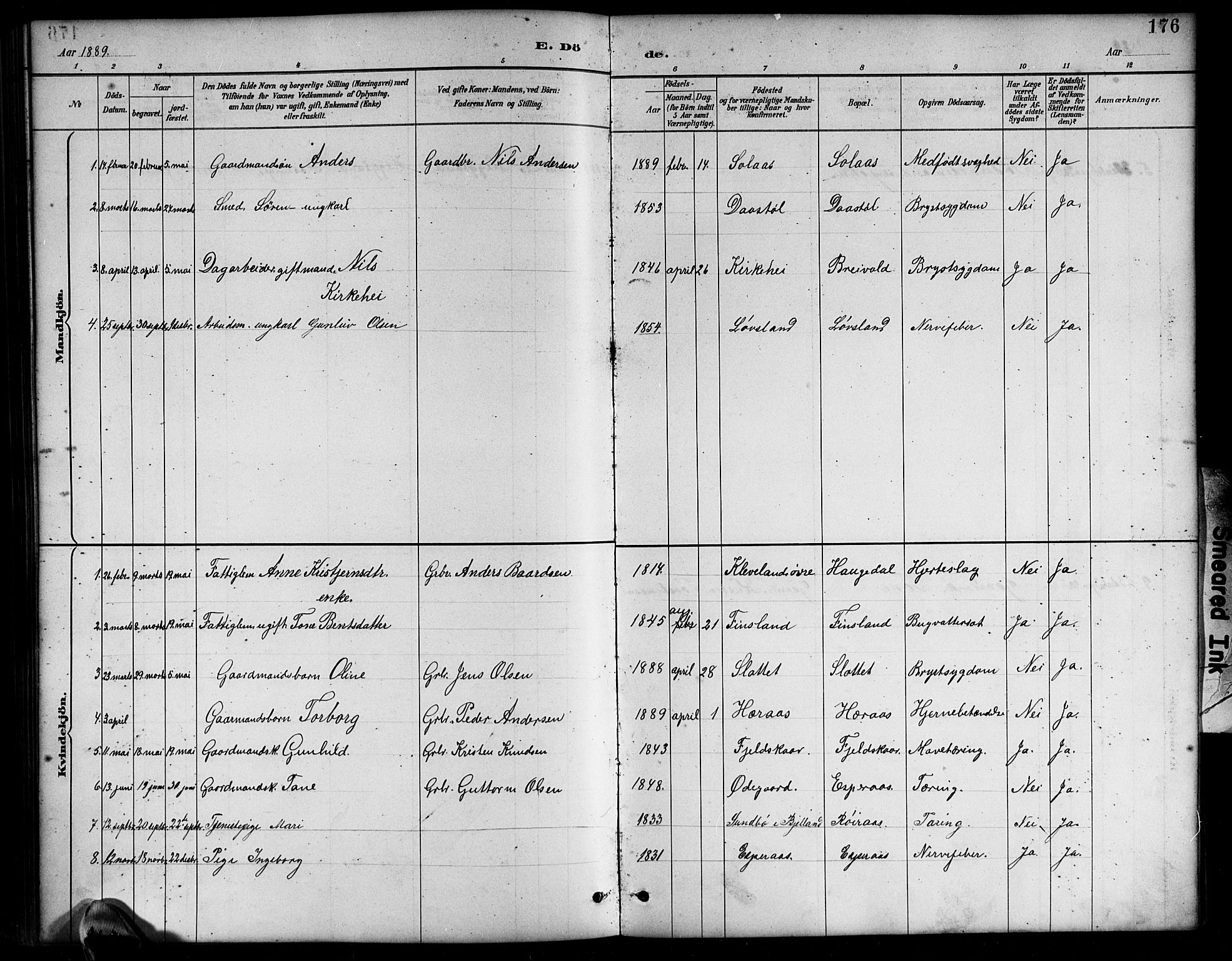 Bjelland sokneprestkontor, SAK/1111-0005/F/Fb/Fbb/L0005: Parish register (copy) no. B 5, 1887-1918, p. 176