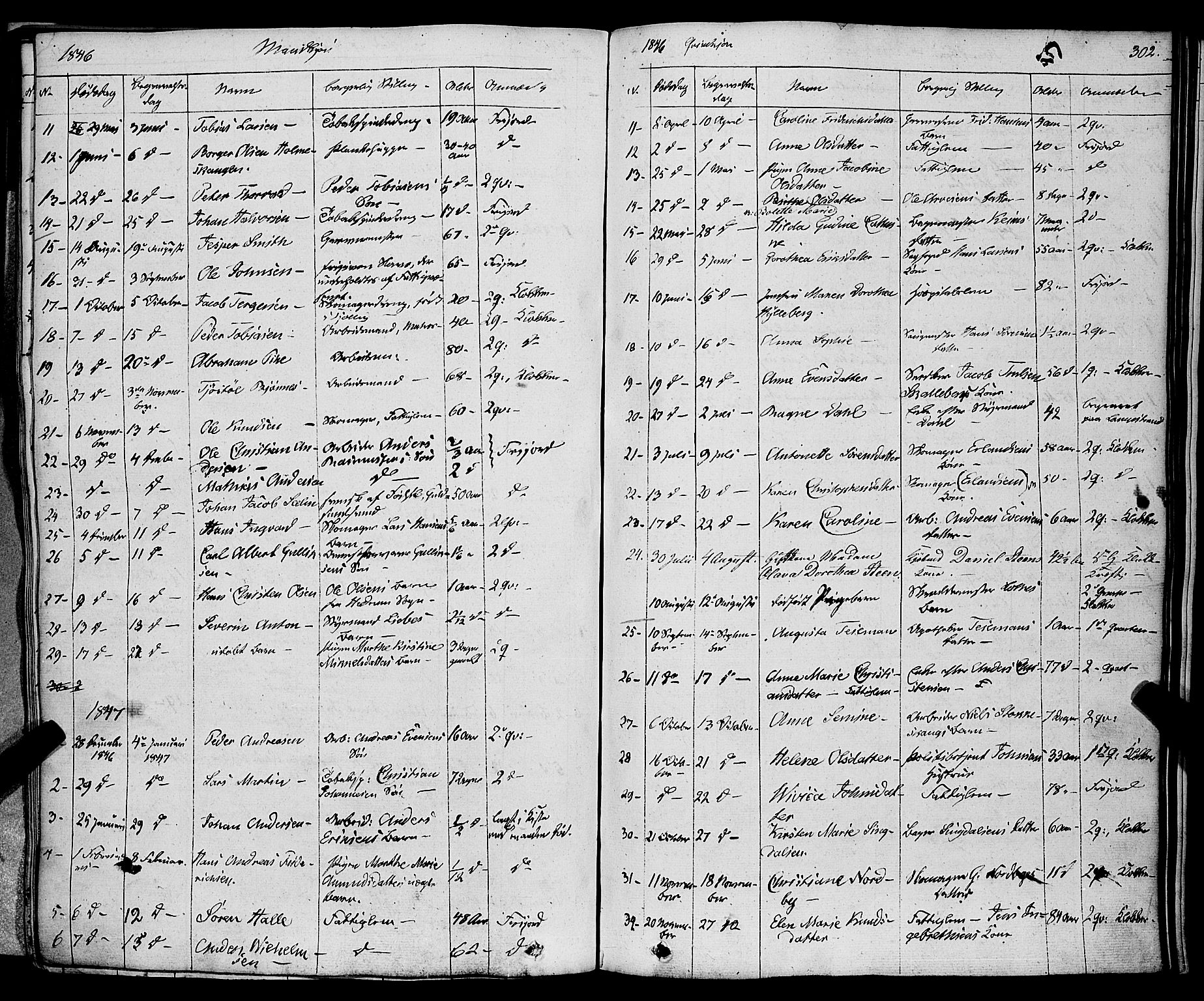 Larvik kirkebøker, SAKO/A-352/F/Fa/L0002: Parish register (official) no. I 2, 1825-1847, p. 302