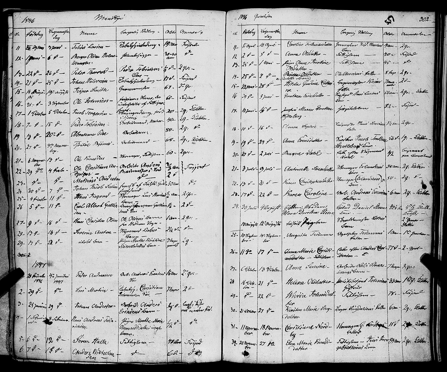 Larvik kirkebøker, AV/SAKO-A-352/F/Fa/L0002: Parish register (official) no. I 2, 1825-1847, p. 302