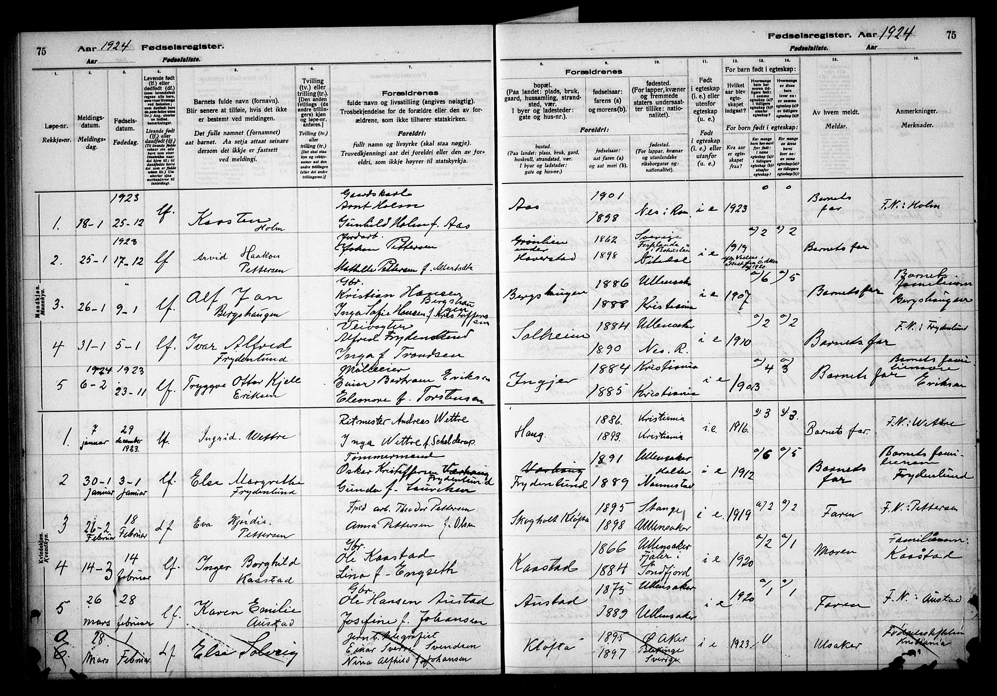 Ullensaker prestekontor Kirkebøker, SAO/A-10236a/J/Ja/L0001: Birth register no. 1, 1916-1938, p. 75