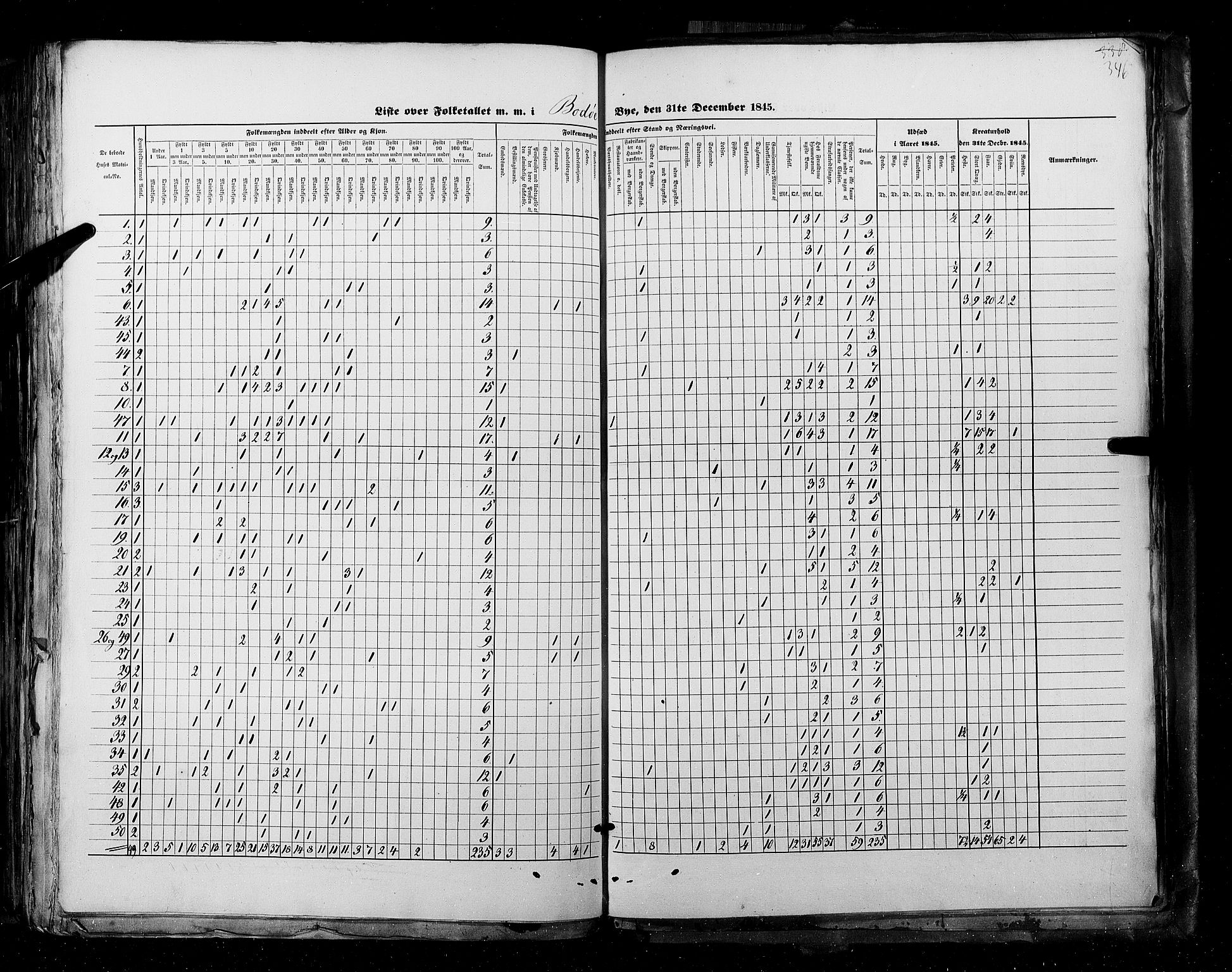 RA, Census 1845, vol. 11: Cities, 1845, p. 346