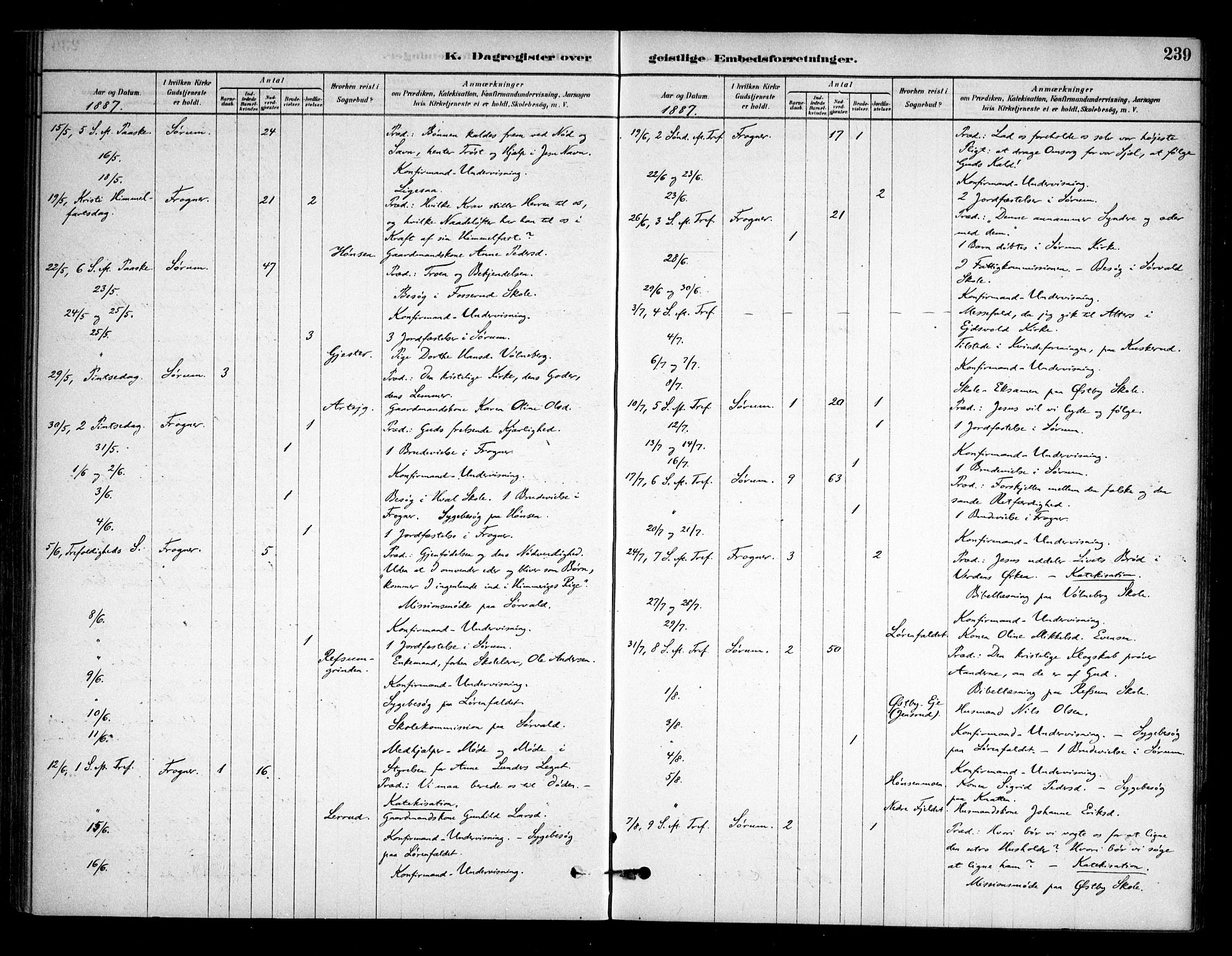 Sørum prestekontor Kirkebøker, SAO/A-10303/F/Fa/L0008: Parish register (official) no. I 8, 1878-1914, p. 239