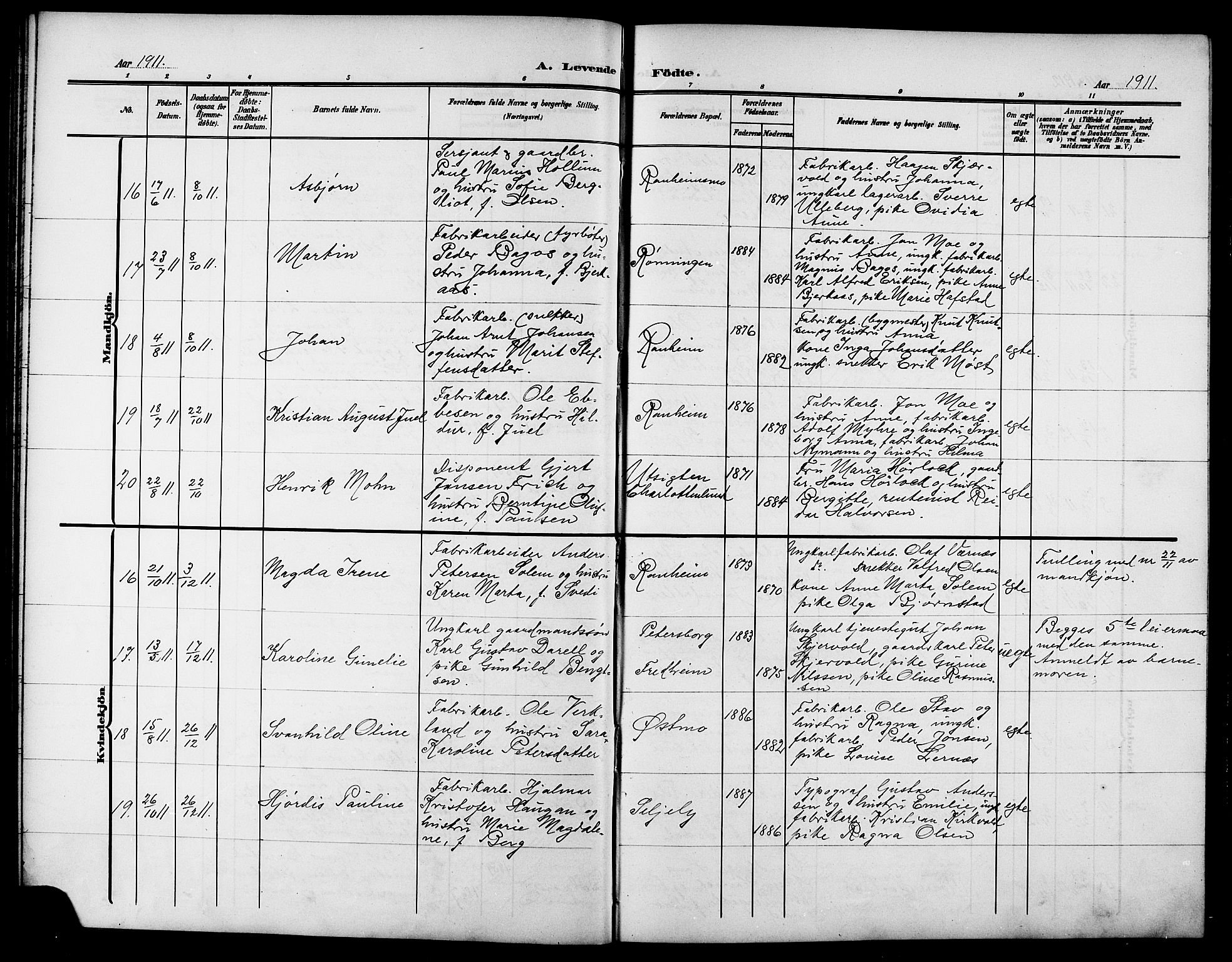 Ministerialprotokoller, klokkerbøker og fødselsregistre - Sør-Trøndelag, AV/SAT-A-1456/615/L0400: Parish register (copy) no. 615C01, 1905-1921