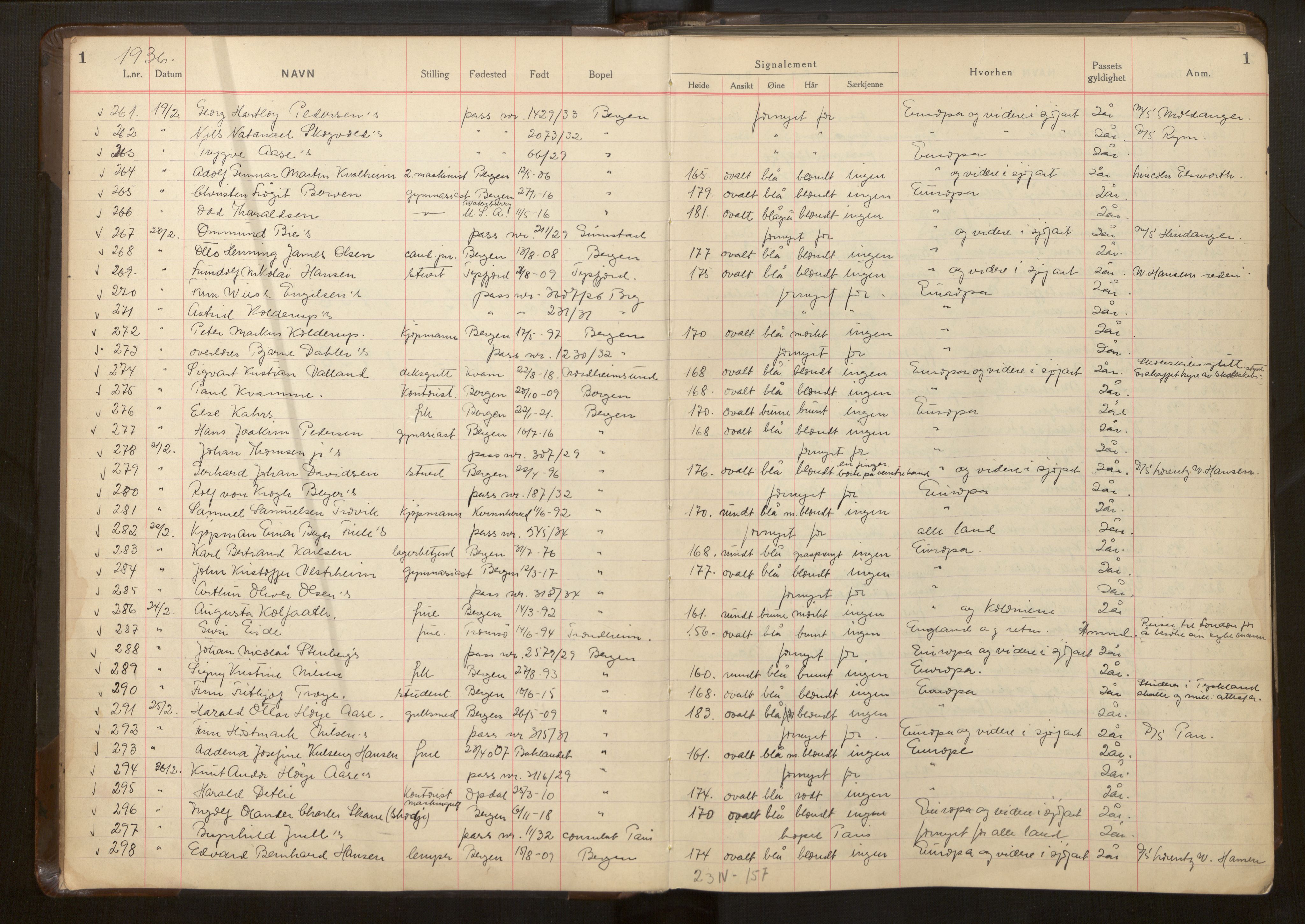 Bergen politikammer / politidistrikt, AV/SAB-A-60401/L/La/Lab/L0014: Passprotokoll, 1936-1938, p. 1