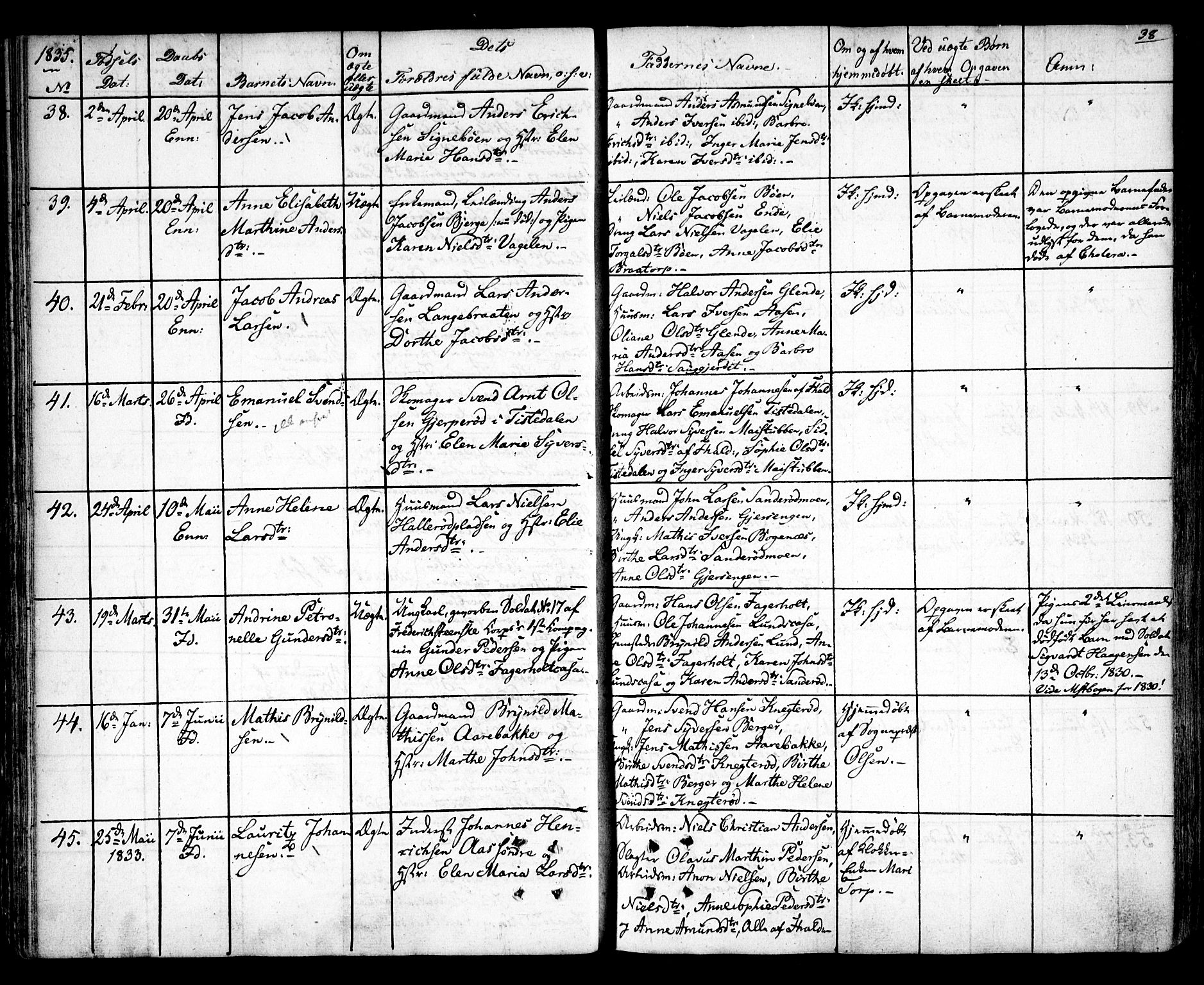 Idd prestekontor Kirkebøker, AV/SAO-A-10911/F/Fc/L0003: Parish register (official) no. III 3, 1832-1847, p. 38