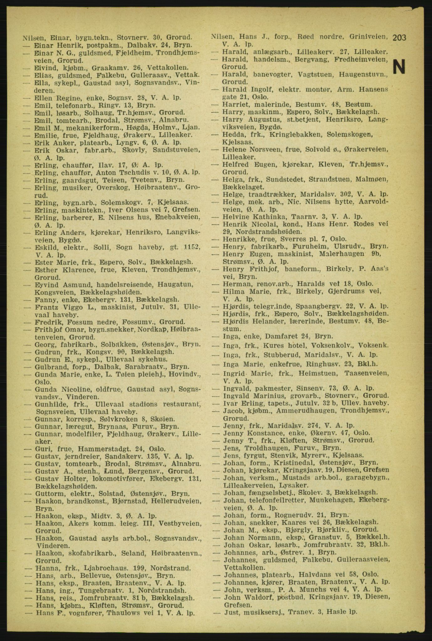Aker adressebok/adressekalender, PUBL/001/A/004: Aker adressebok, 1929, p. 203