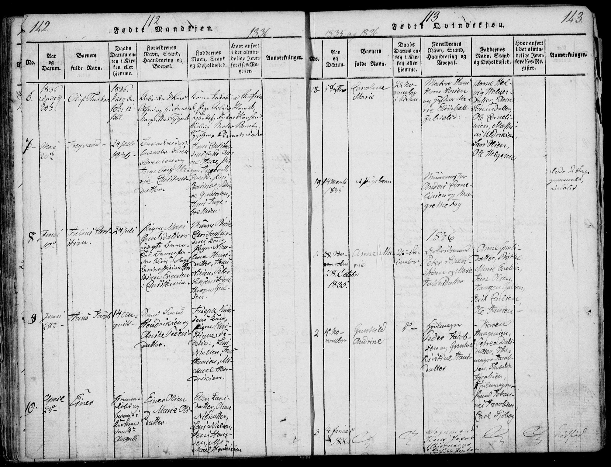 Larvik kirkebøker, AV/SAKO-A-352/F/Fb/L0002: Parish register (official) no. II 2, 1818-1842, p. 142-143