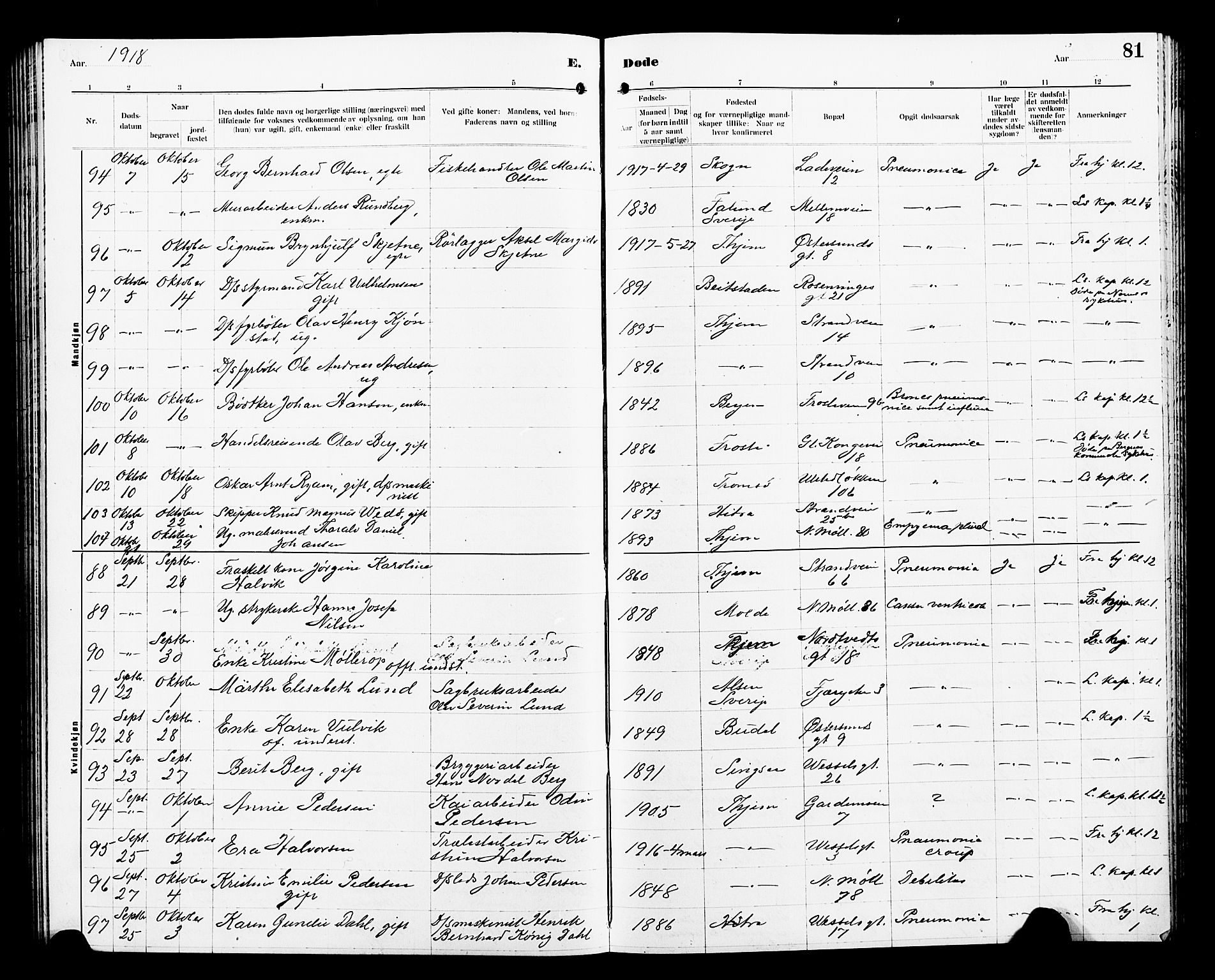 Ministerialprotokoller, klokkerbøker og fødselsregistre - Sør-Trøndelag, AV/SAT-A-1456/605/L0257: Parish register (copy) no. 605C04, 1916-1922, p. 81