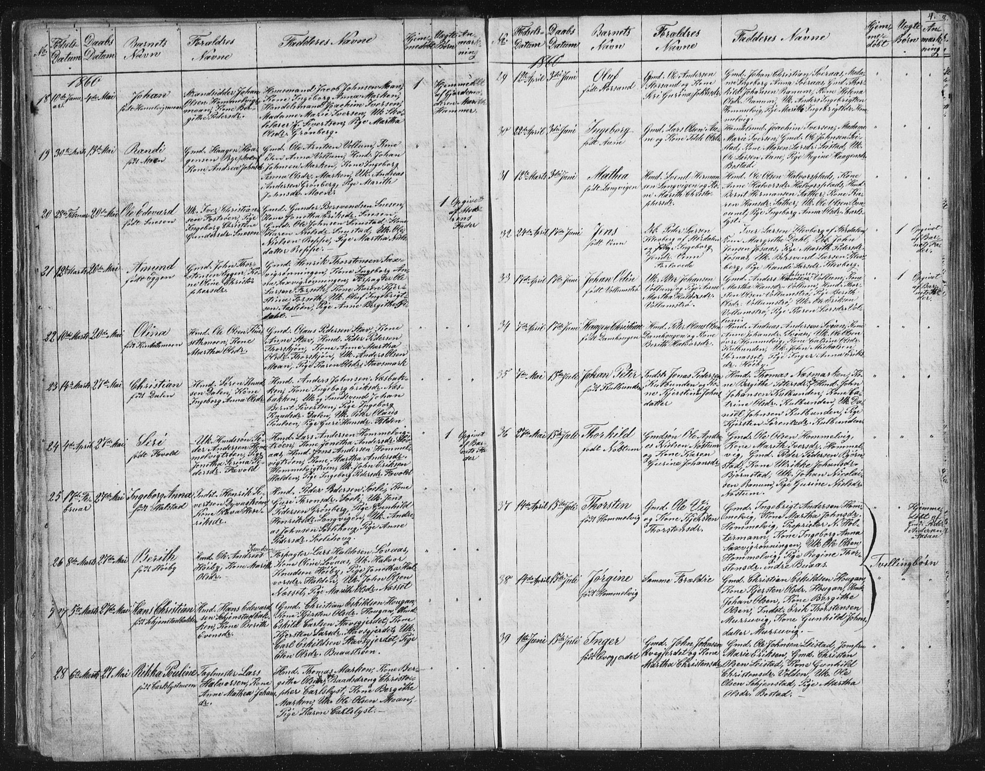 Ministerialprotokoller, klokkerbøker og fødselsregistre - Sør-Trøndelag, SAT/A-1456/616/L0406: Parish register (official) no. 616A03, 1843-1879, p. 47