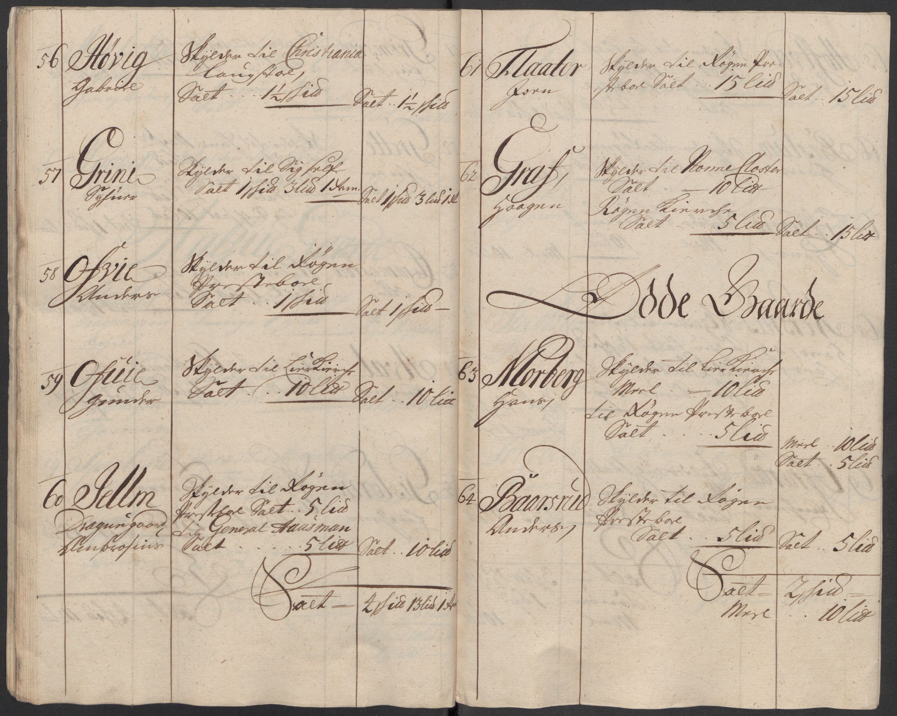 Rentekammeret inntil 1814, Reviderte regnskaper, Fogderegnskap, AV/RA-EA-4092/R31/L1711: Fogderegnskap Hurum, Røyken, Eiker, Lier og Buskerud, 1717, p. 59