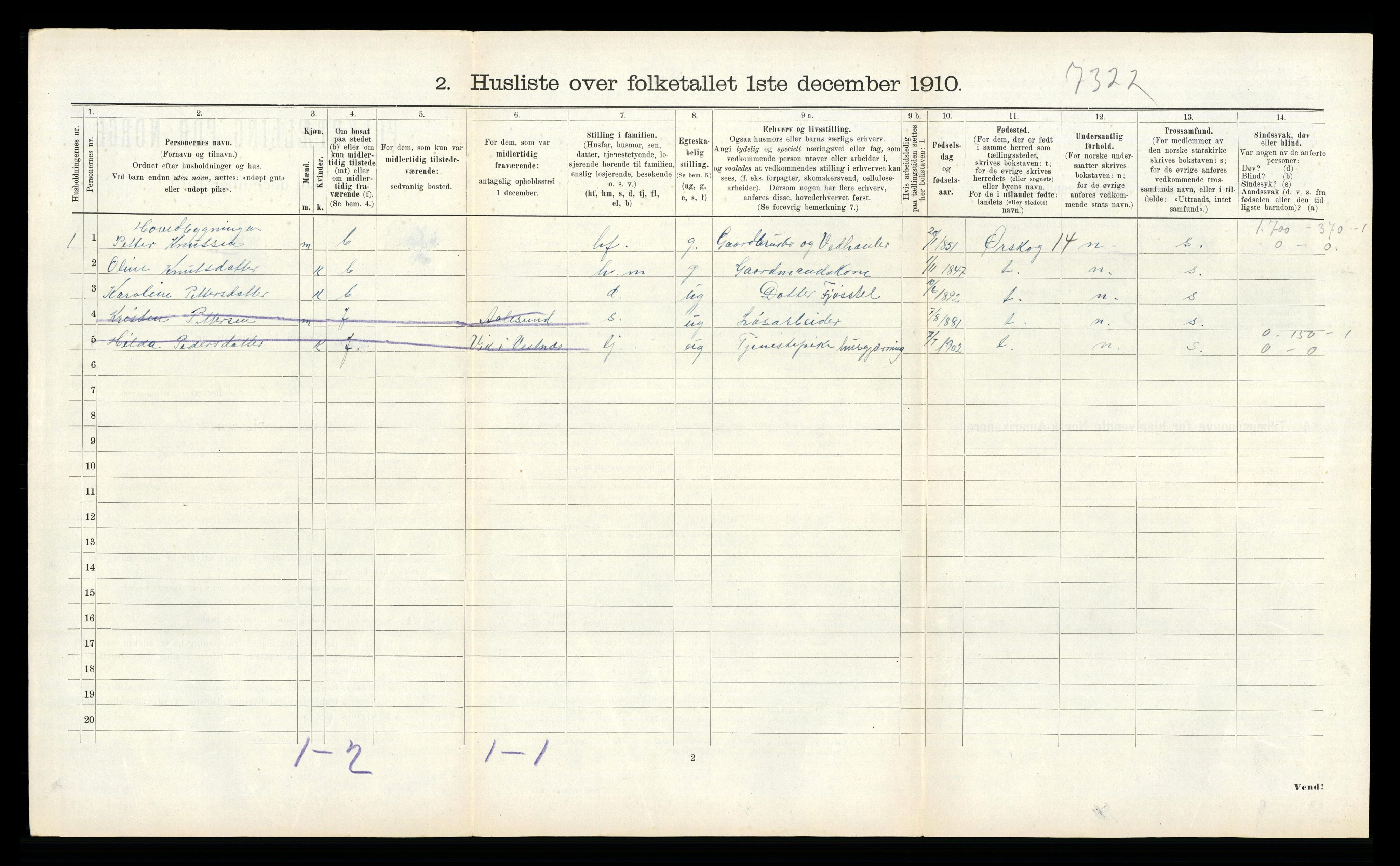 RA, 1910 census for Vestnes, 1910, p. 710