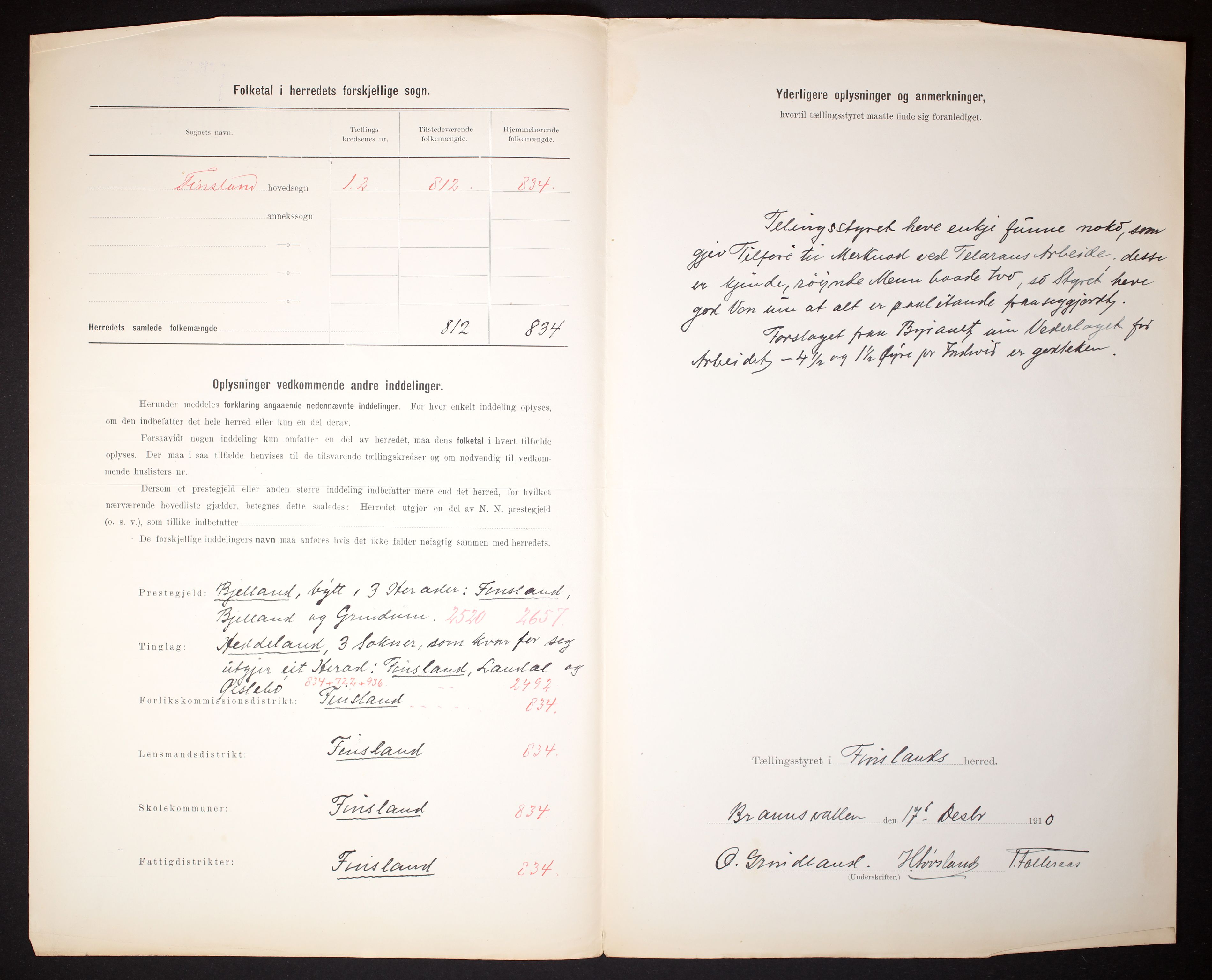 RA, 1910 census for Finsland, 1910, p. 3