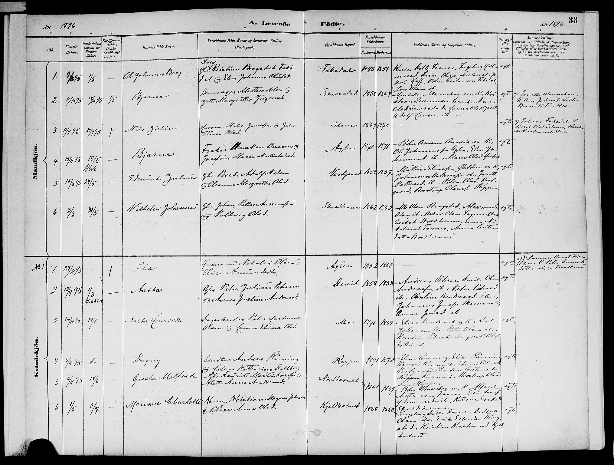 Ministerialprotokoller, klokkerbøker og fødselsregistre - Nord-Trøndelag, AV/SAT-A-1458/773/L0617: Parish register (official) no. 773A08, 1887-1910, p. 33