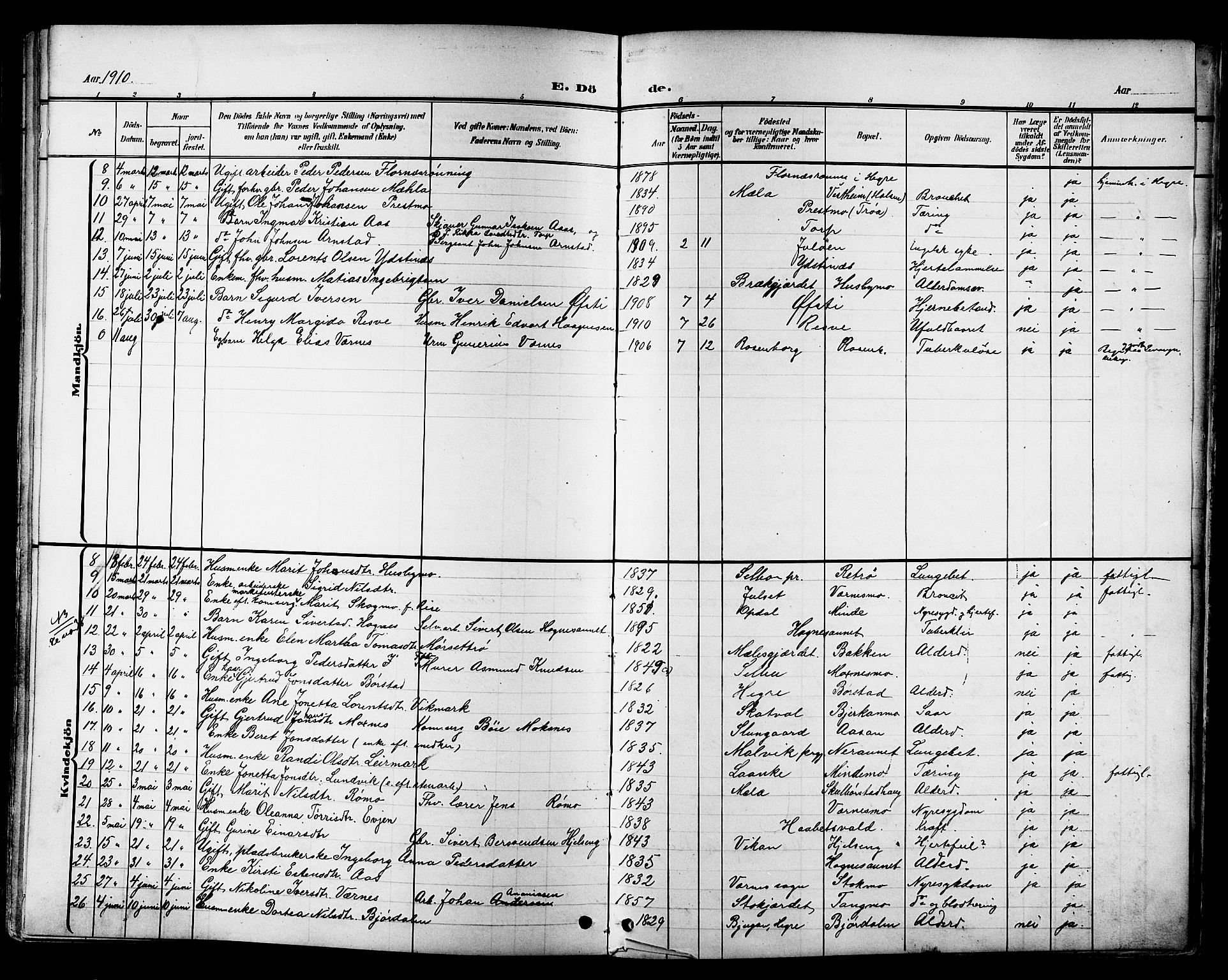 Ministerialprotokoller, klokkerbøker og fødselsregistre - Nord-Trøndelag, SAT/A-1458/709/L0087: Parish register (copy) no. 709C01, 1892-1913