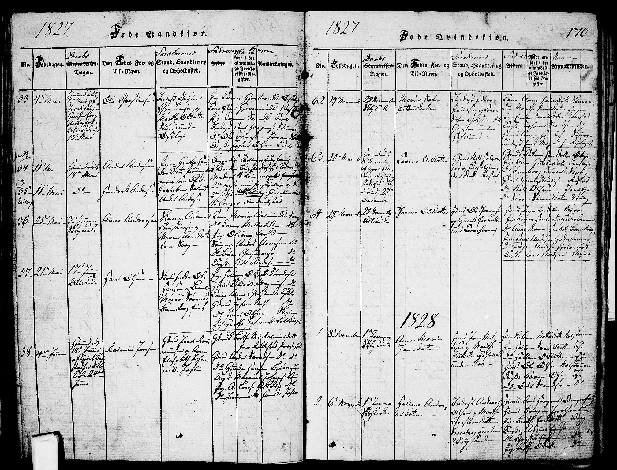 Skjeberg prestekontor Kirkebøker, AV/SAO-A-10923/G/Ga/L0001: Parish register (copy) no. I 1, 1815-1830, p. 170