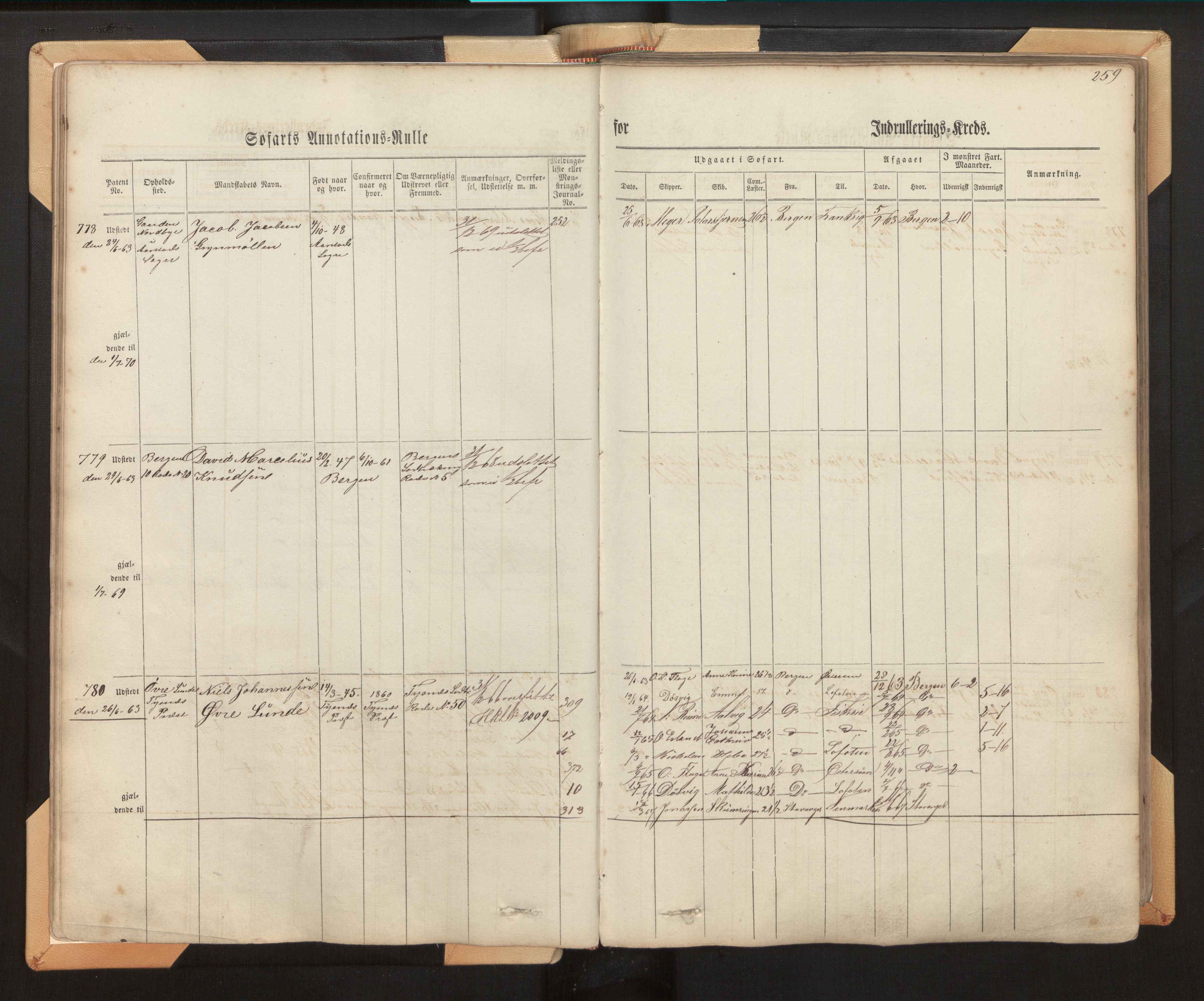 Innrulleringssjefen i Bergen, AV/SAB-A-100050/F/Fh/L0006: Sjøfarts- og annotasjonsrulle for Bergen krets, fol. 239 - ut, 1860-1867, p. 259
