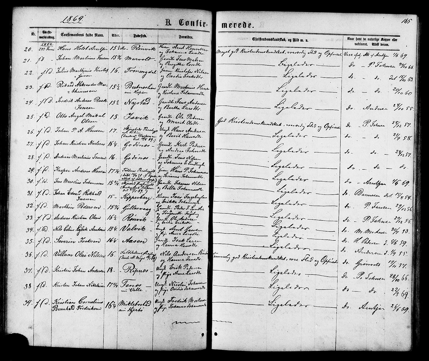 Ministerialprotokoller, klokkerbøker og fødselsregistre - Nordland, SAT/A-1459/801/L0029: Parish register (copy) no. 801C04, 1868-1878, p. 165