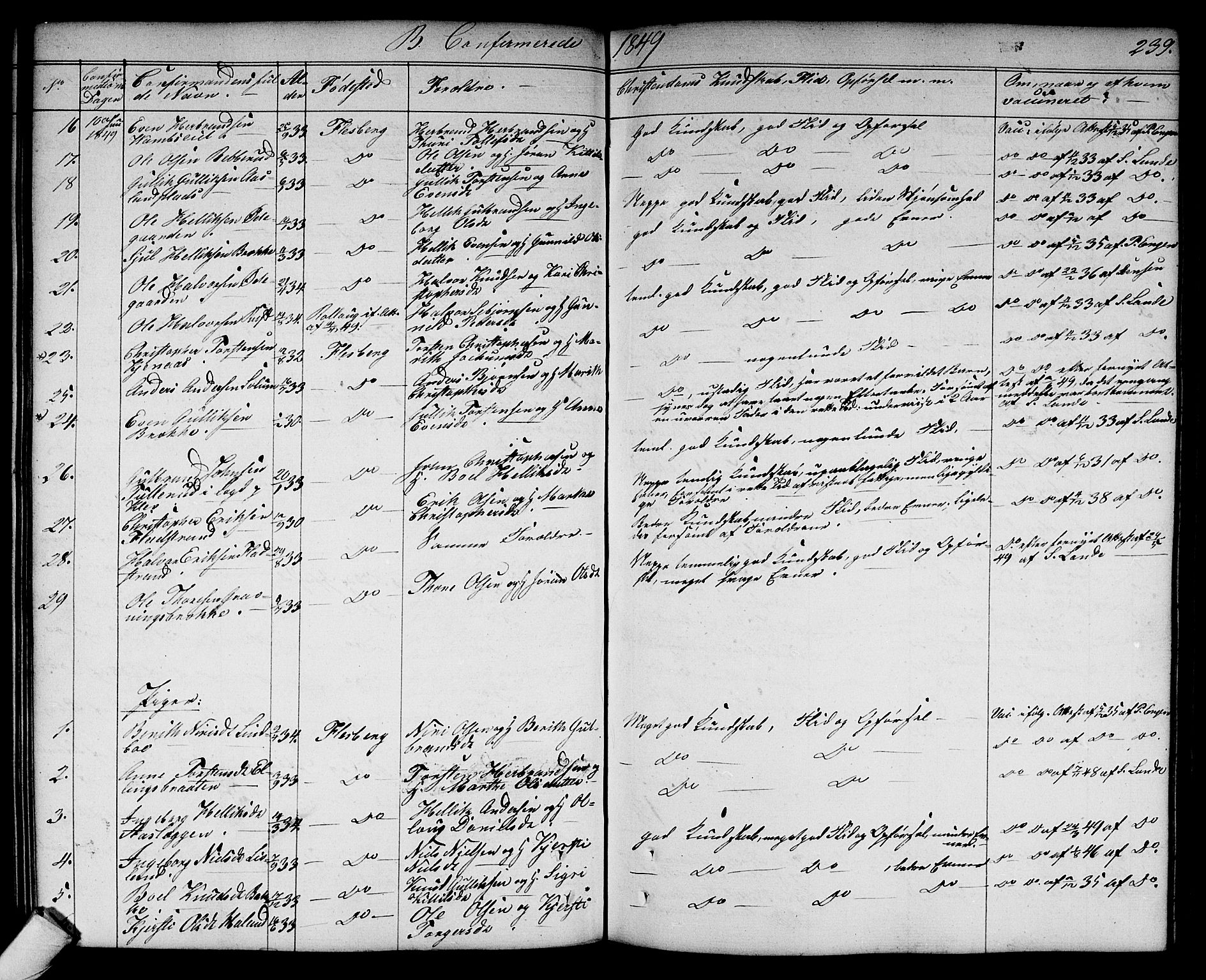 Flesberg kirkebøker, AV/SAKO-A-18/G/Ga/L0002: Parish register (copy) no. I 2, 1834-1860, p. 239