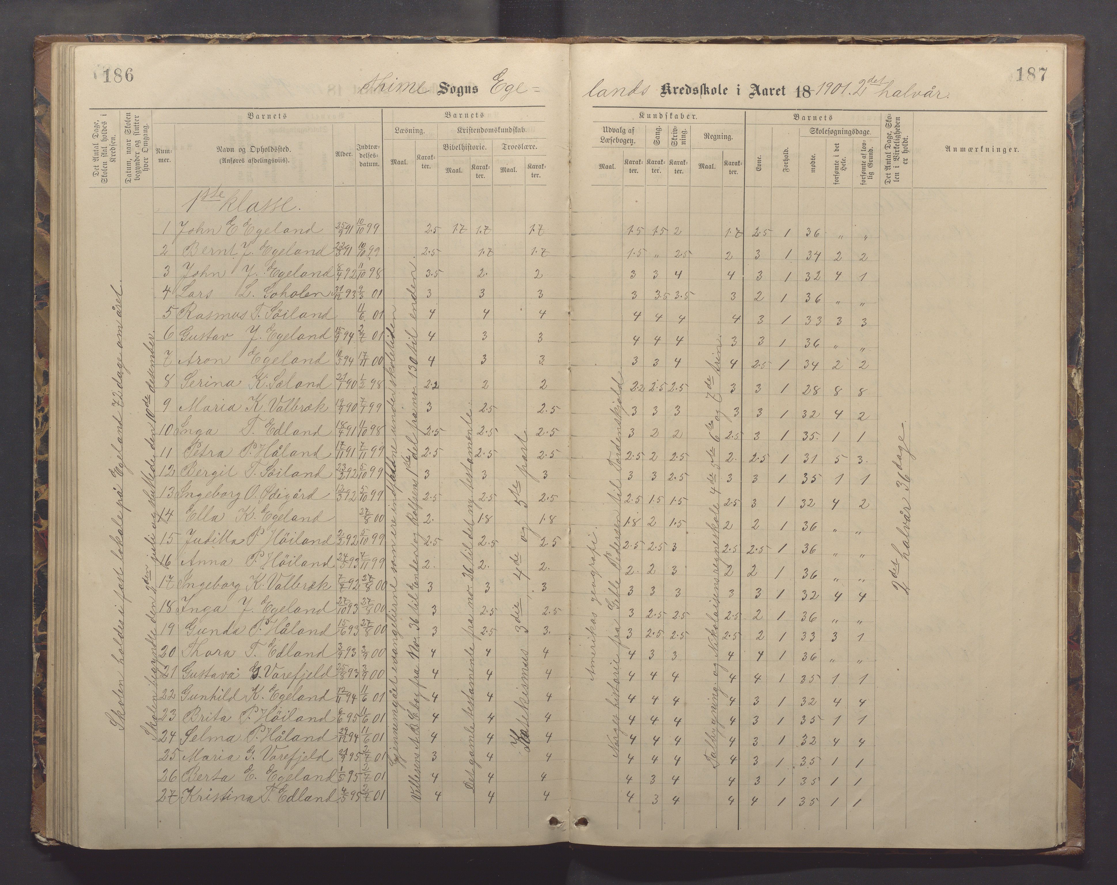 Time kommune - Eikeland skole, IKAR/K-100799/H/L0002: Skoleprotokoll, 1888-1902, p. 186-187