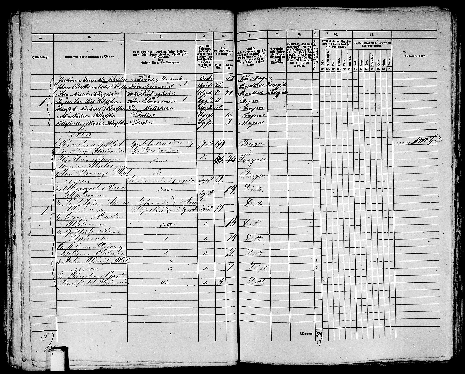 RA, 1865 census for Bergen, 1865, p. 2773