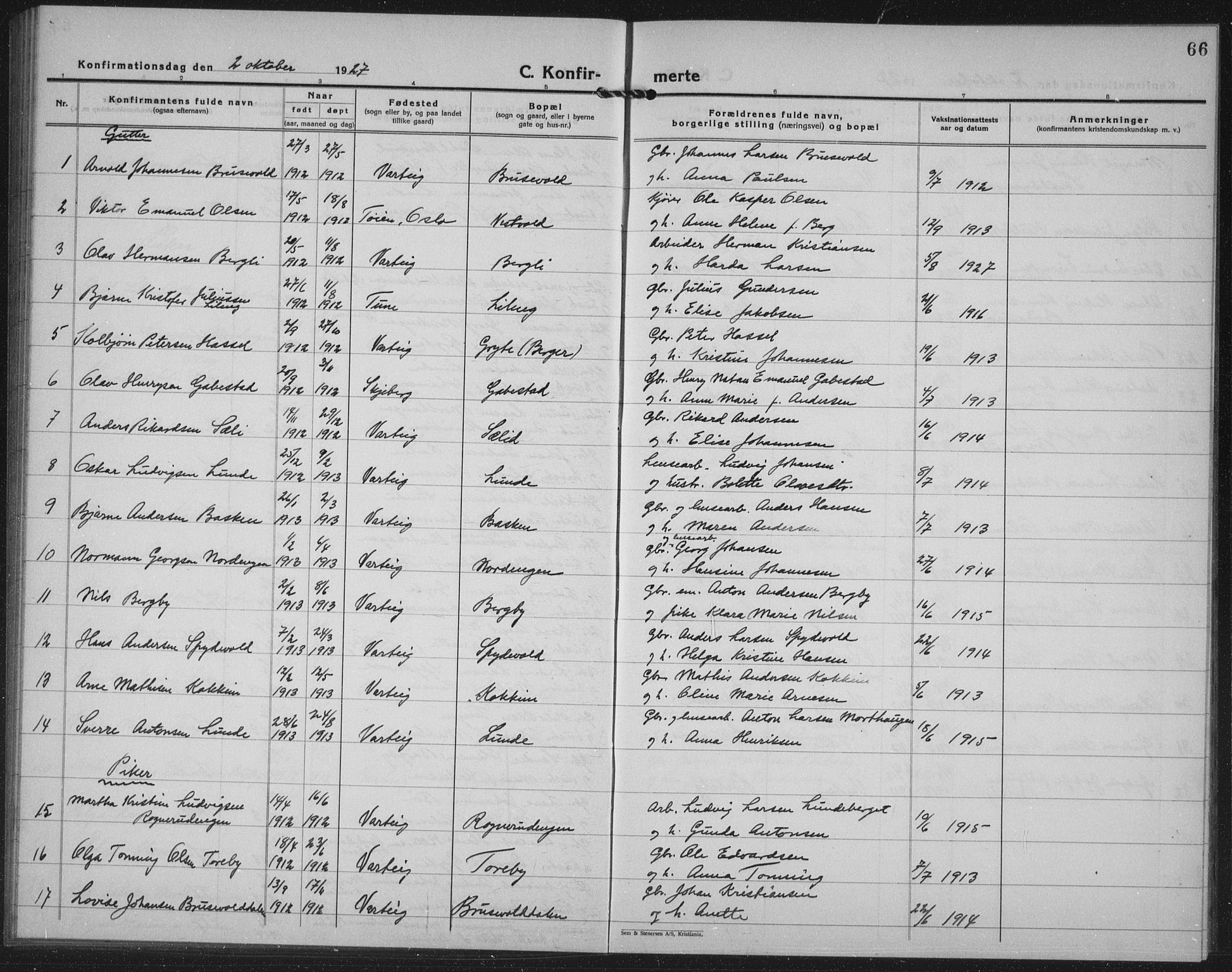 Varteig prestekontor Kirkebøker, AV/SAO-A-10447a/G/Ga/L0002: Parish register (copy) no. 2, 1924-1941, p. 66