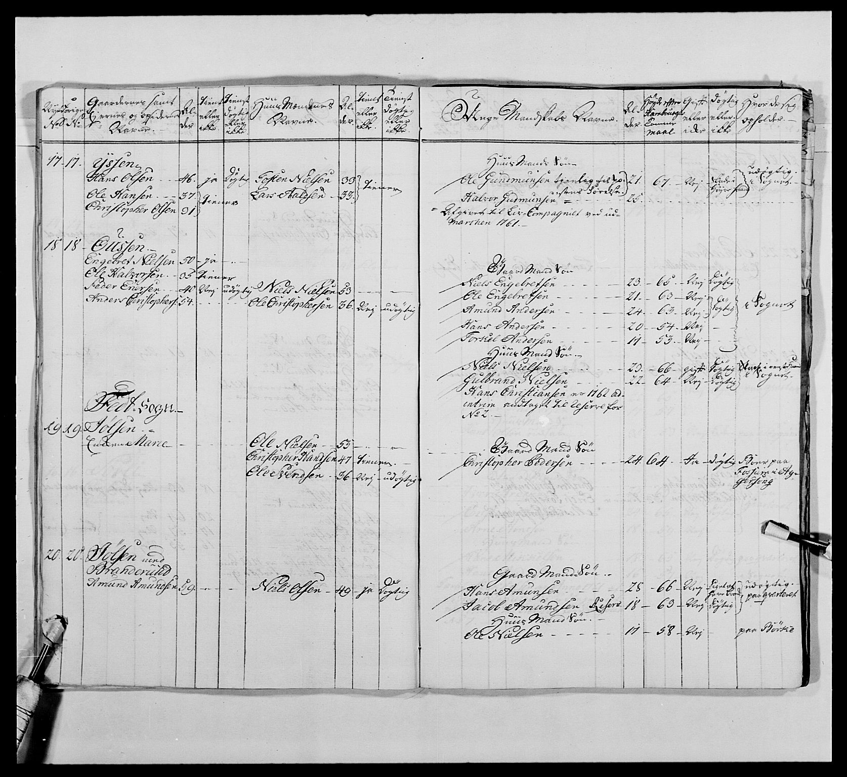 Kommanderende general (KG I) med Det norske krigsdirektorium, AV/RA-EA-5419/E/Ea/L0476: 1. Sønnafjelske dragonregiment, 1765-1767, p. 139