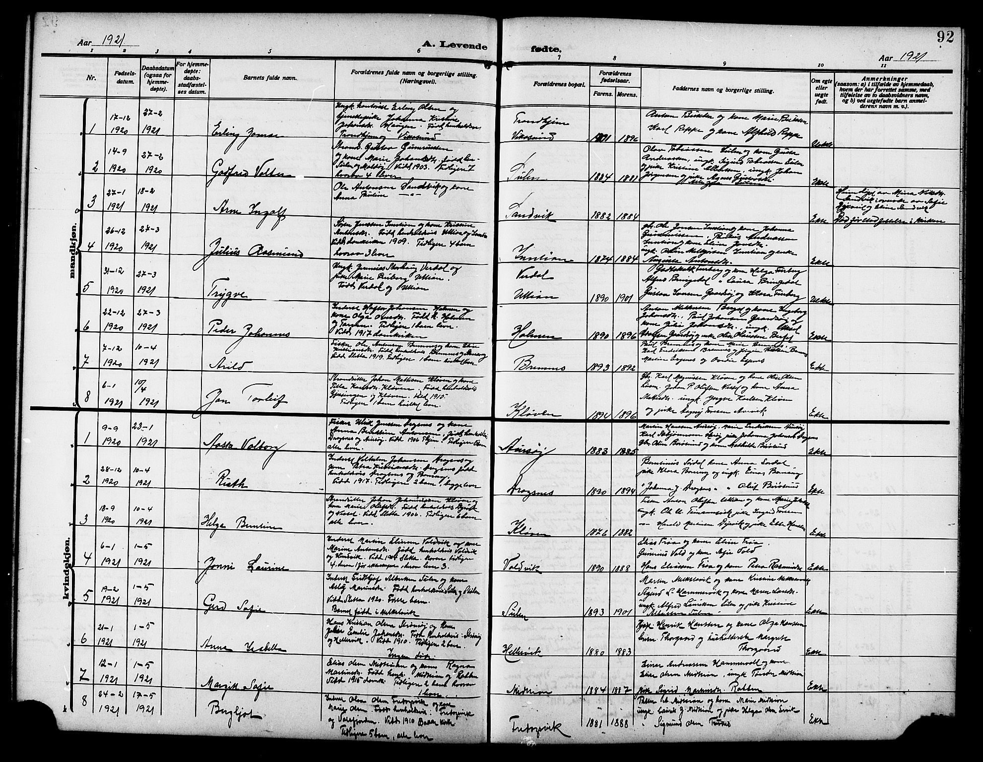 Ministerialprotokoller, klokkerbøker og fødselsregistre - Sør-Trøndelag, SAT/A-1456/640/L0588: Parish register (copy) no. 640C05, 1909-1922, p. 92