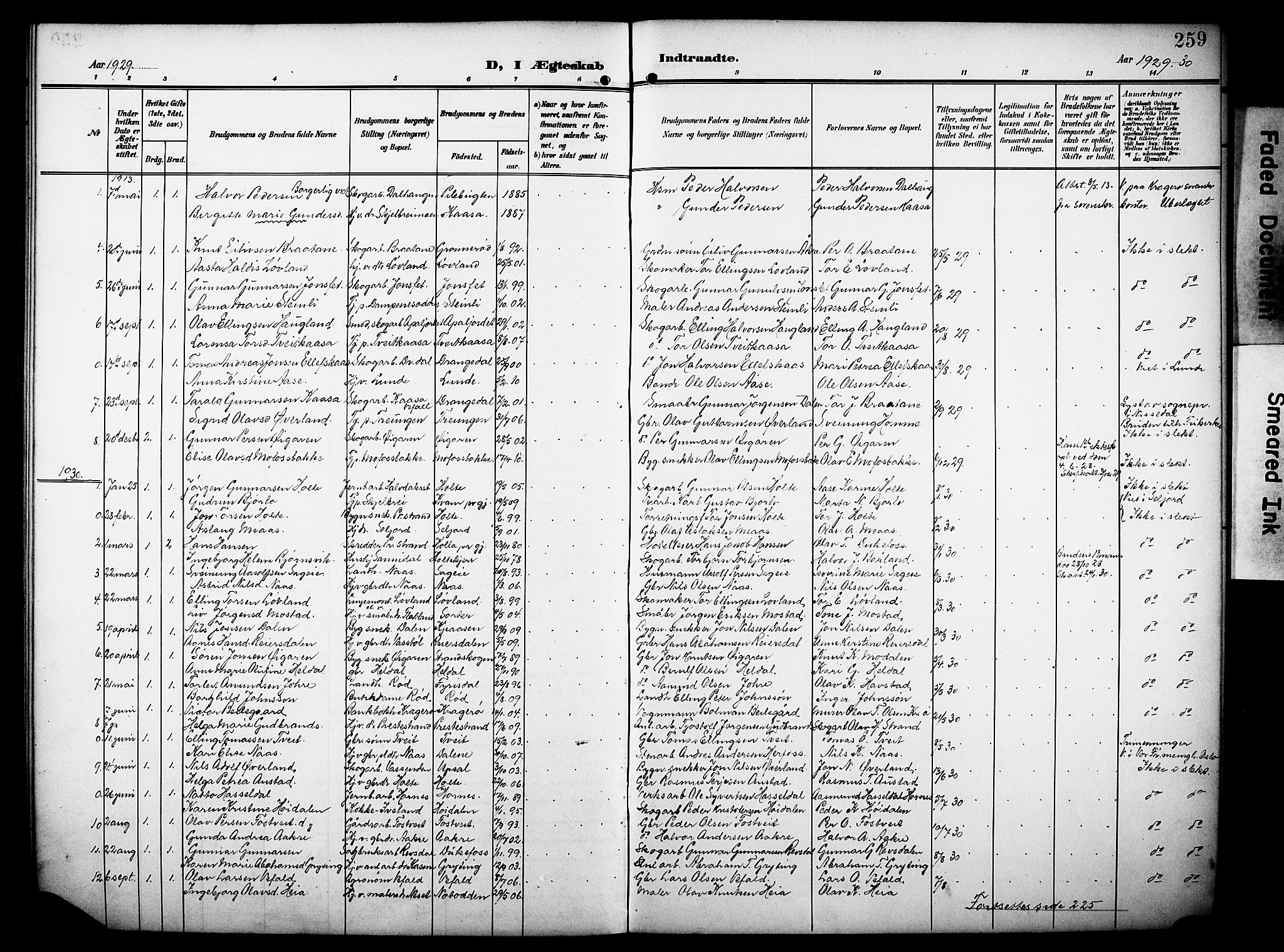 Drangedal kirkebøker, AV/SAKO-A-258/G/Ga/L0004: Parish register (copy) no. I 4, 1901-1933, p. 259