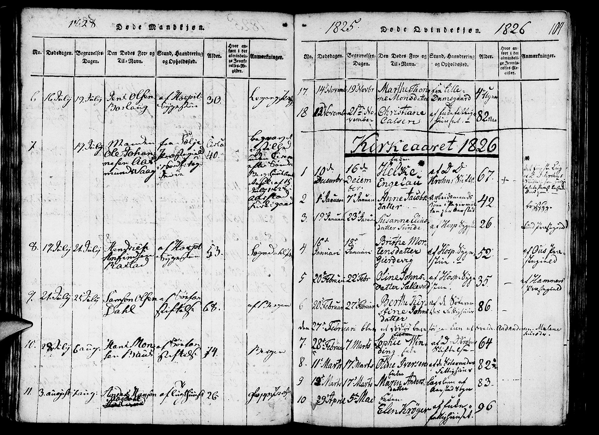 St. Jørgens hospital og Årstad sokneprestembete, AV/SAB-A-99934: Parish register (official) no. A 3, 1815-1843, p. 104