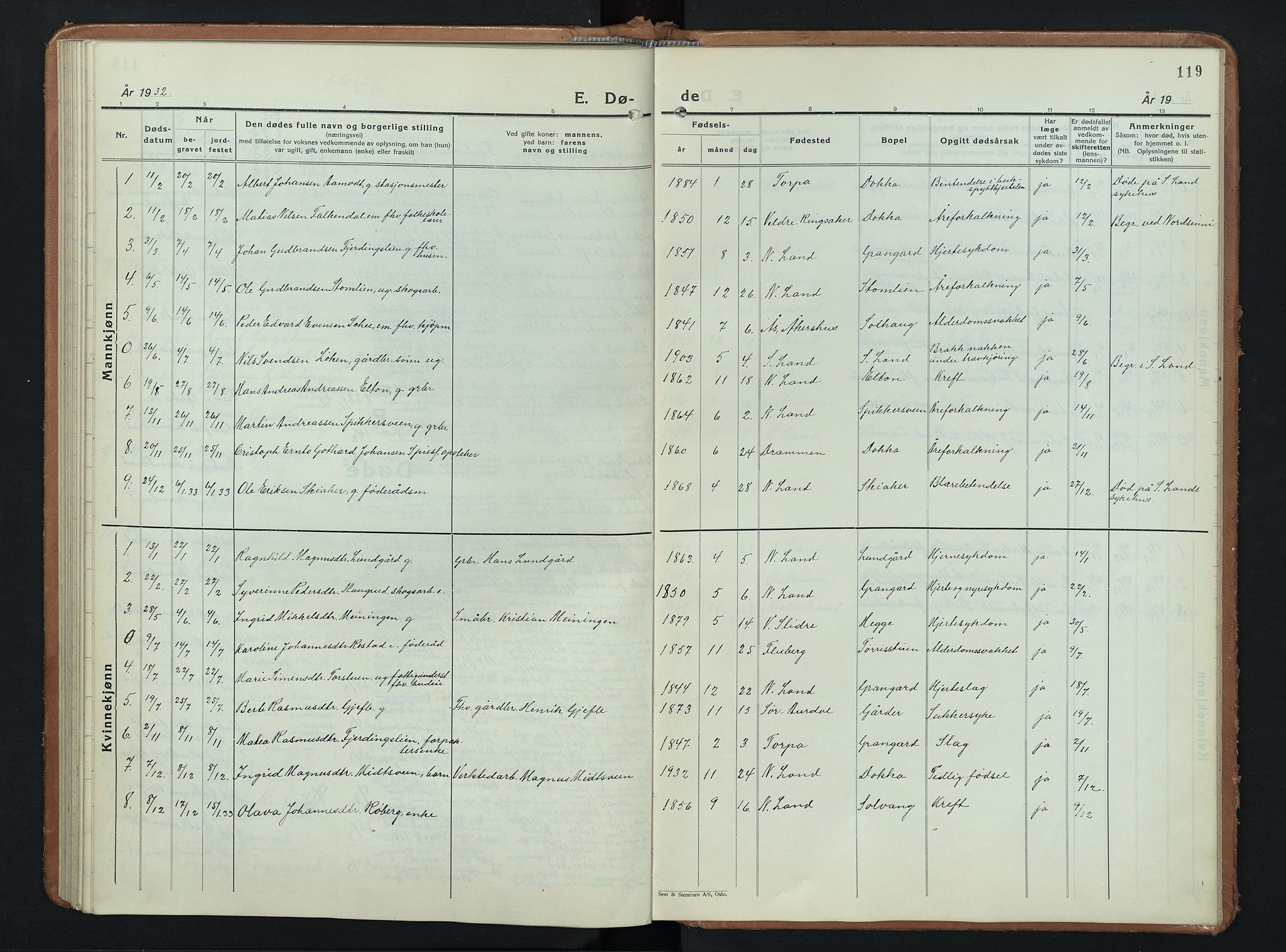 Nordre Land prestekontor, AV/SAH-PREST-124/H/Ha/Hab/L0003: Parish register (copy) no. 3, 1932-1946, p. 119