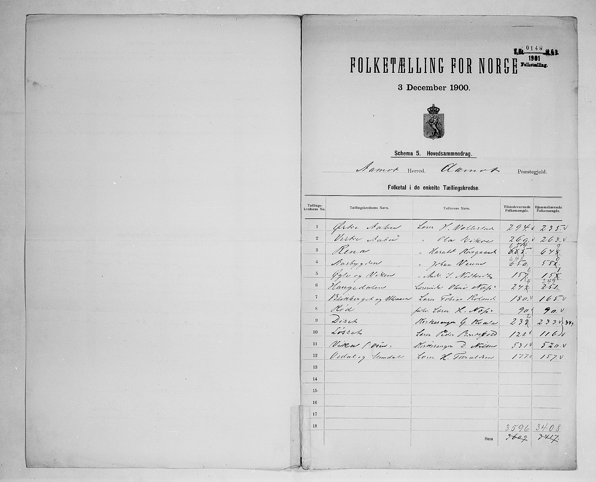 SAH, 1900 census for Åmot, 1900, p. 2