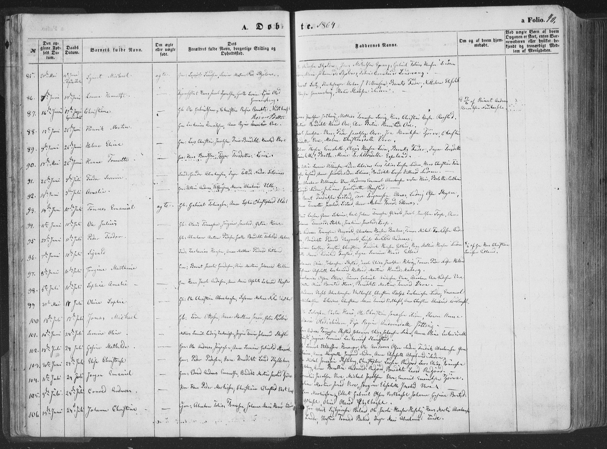 Lista sokneprestkontor, SAK/1111-0027/F/Fa/L0011: Parish register (official) no. A 11, 1861-1878, p. 40