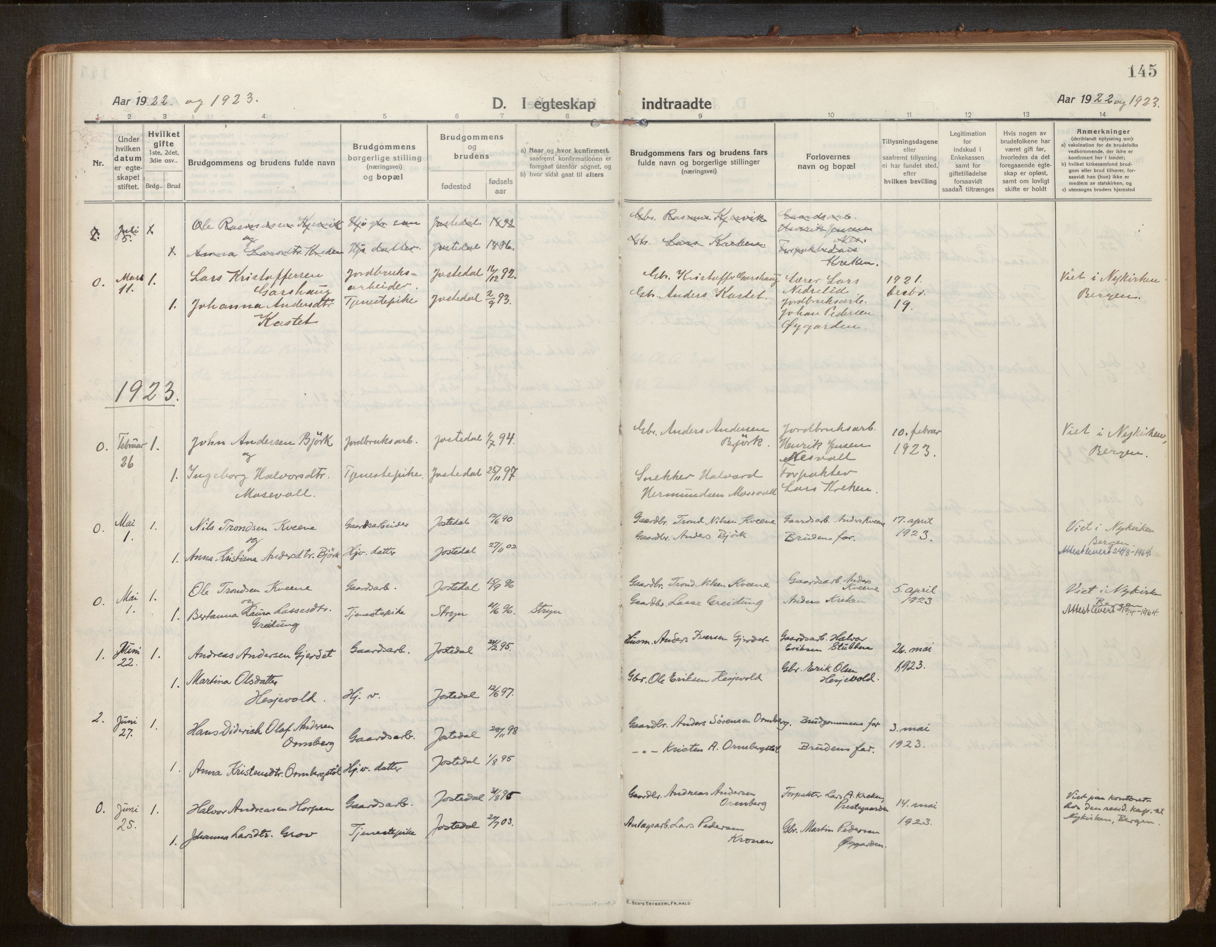 Jostedal sokneprestembete, AV/SAB-A-80601/H/Haa/Haab/L0002: Parish register (official) no. B 2, 1915-1931, p. 145