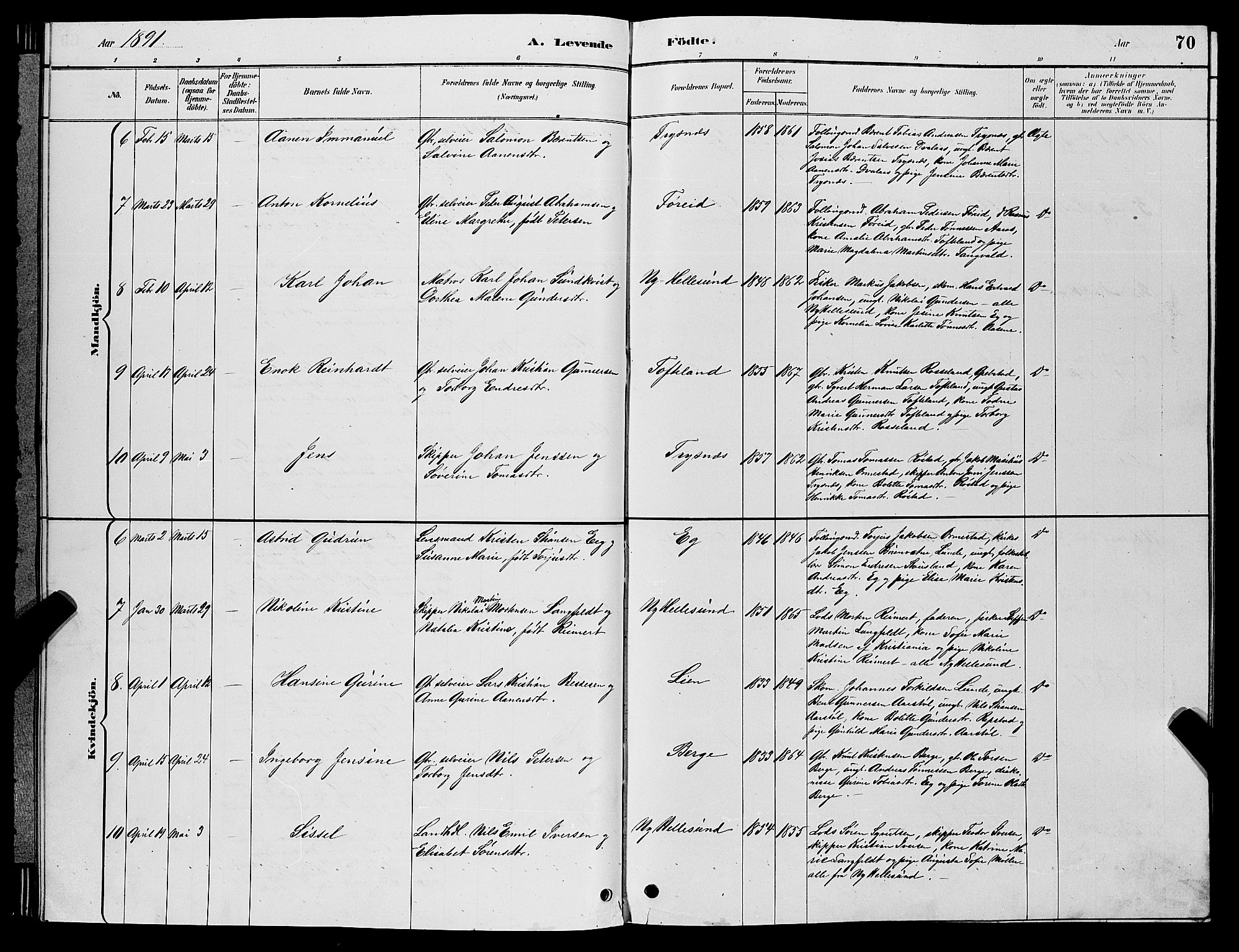 Søgne sokneprestkontor, SAK/1111-0037/F/Fb/Fbb/L0005: Parish register (copy) no. B 5, 1884-1891, p. 70