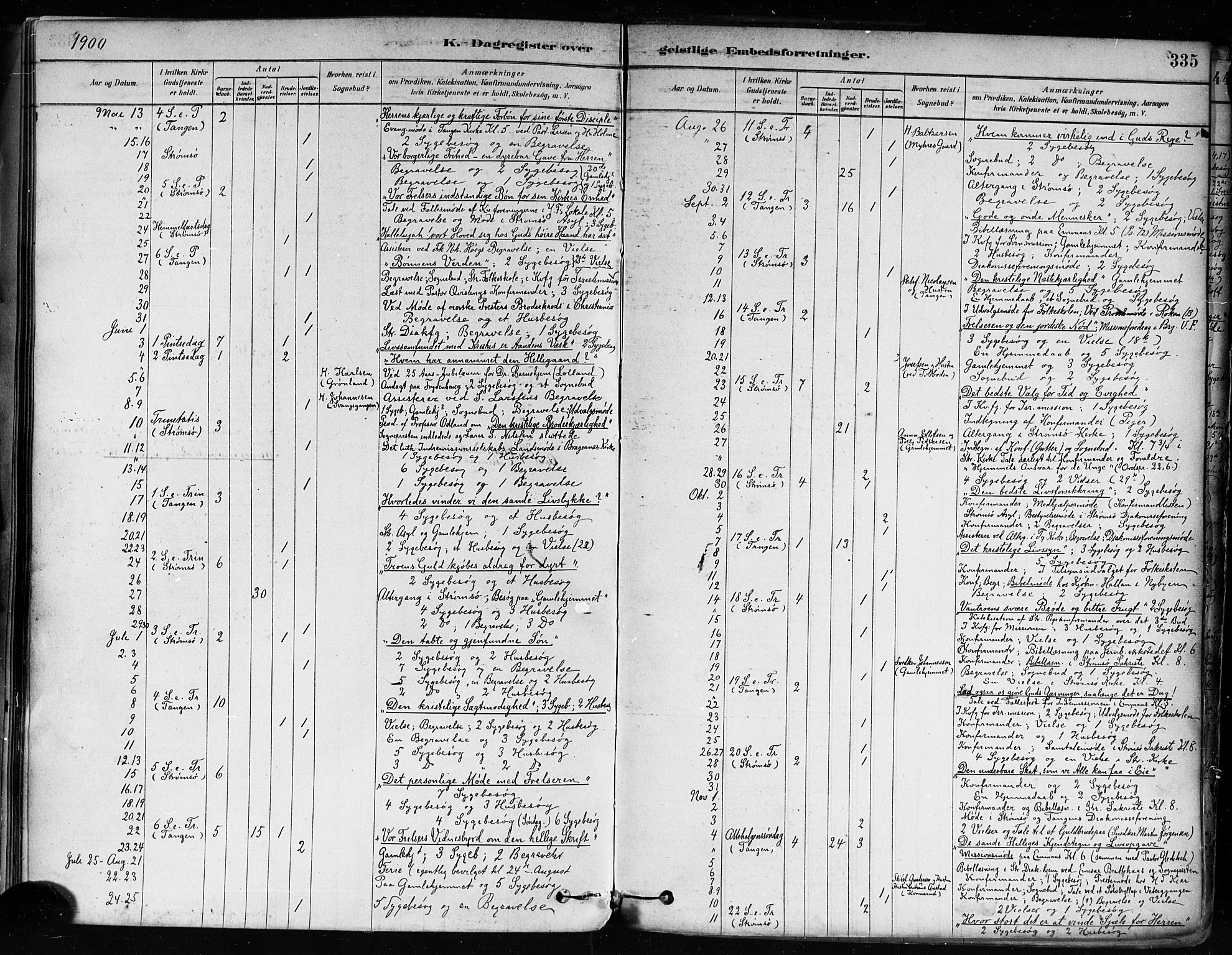 Strømsø kirkebøker, AV/SAKO-A-246/F/Fa/L0022: Parish register (official) no. I 22, 1879-1899, p. 335