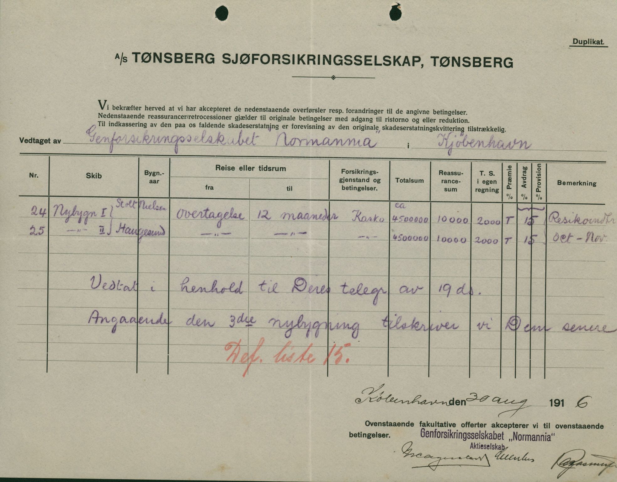 Pa 664 - Tønsberg Sjøforsikringsselskap, VEMU/A-1773/F/L0001: Forsikringspoliser, 1915-1918