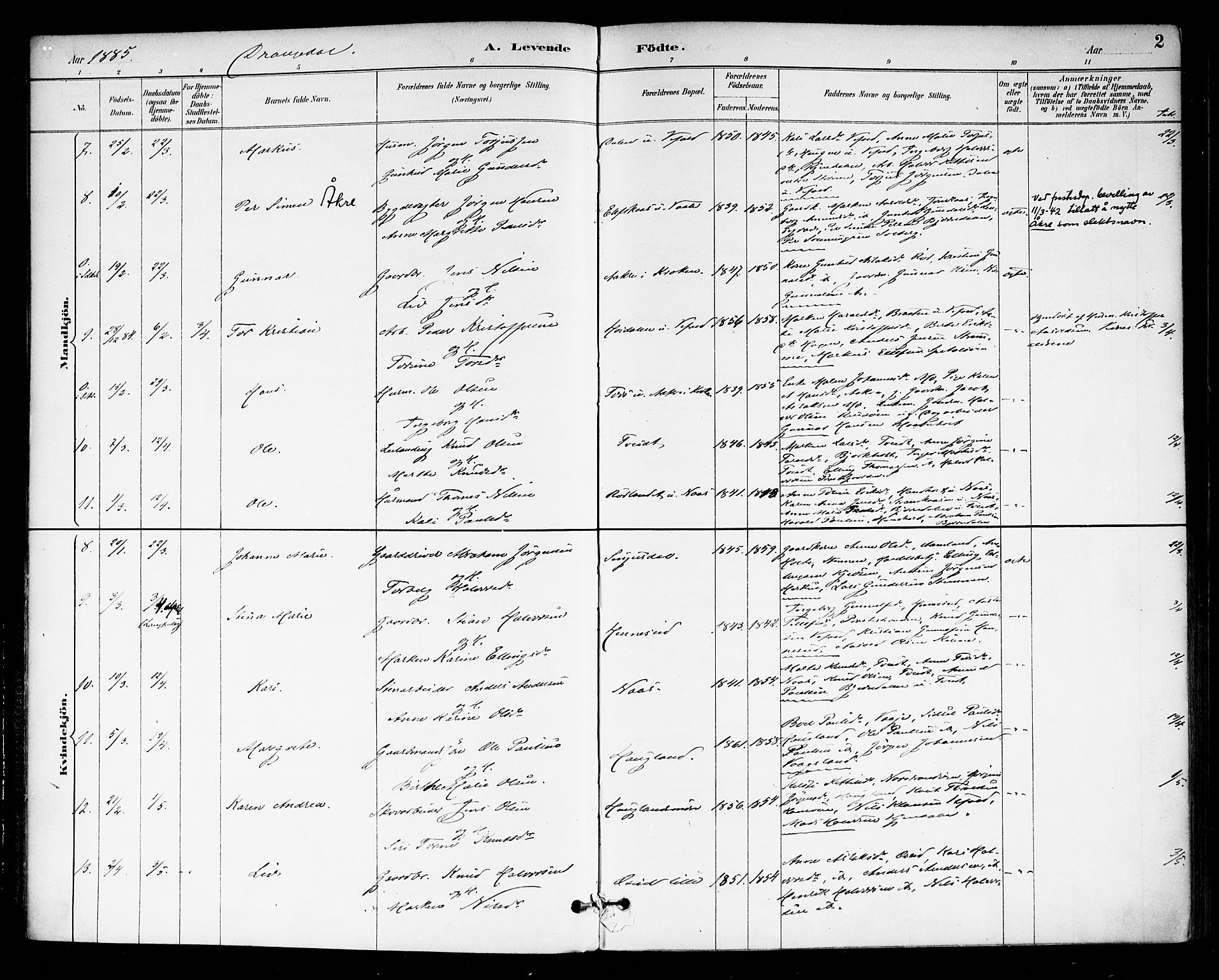 Drangedal kirkebøker, AV/SAKO-A-258/F/Fa/L0010: Parish register (official) no. 10 /1, 1885-1894, p. 2