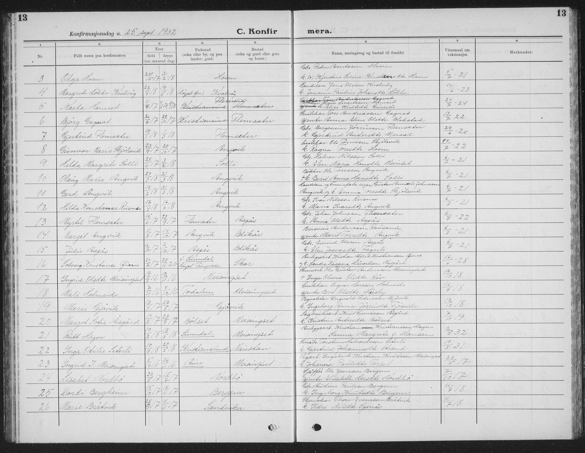 Ministerialprotokoller, klokkerbøker og fødselsregistre - Møre og Romsdal, SAT/A-1454/586/L0995: Parish register (copy) no. 586C06, 1928-1943, p. 13