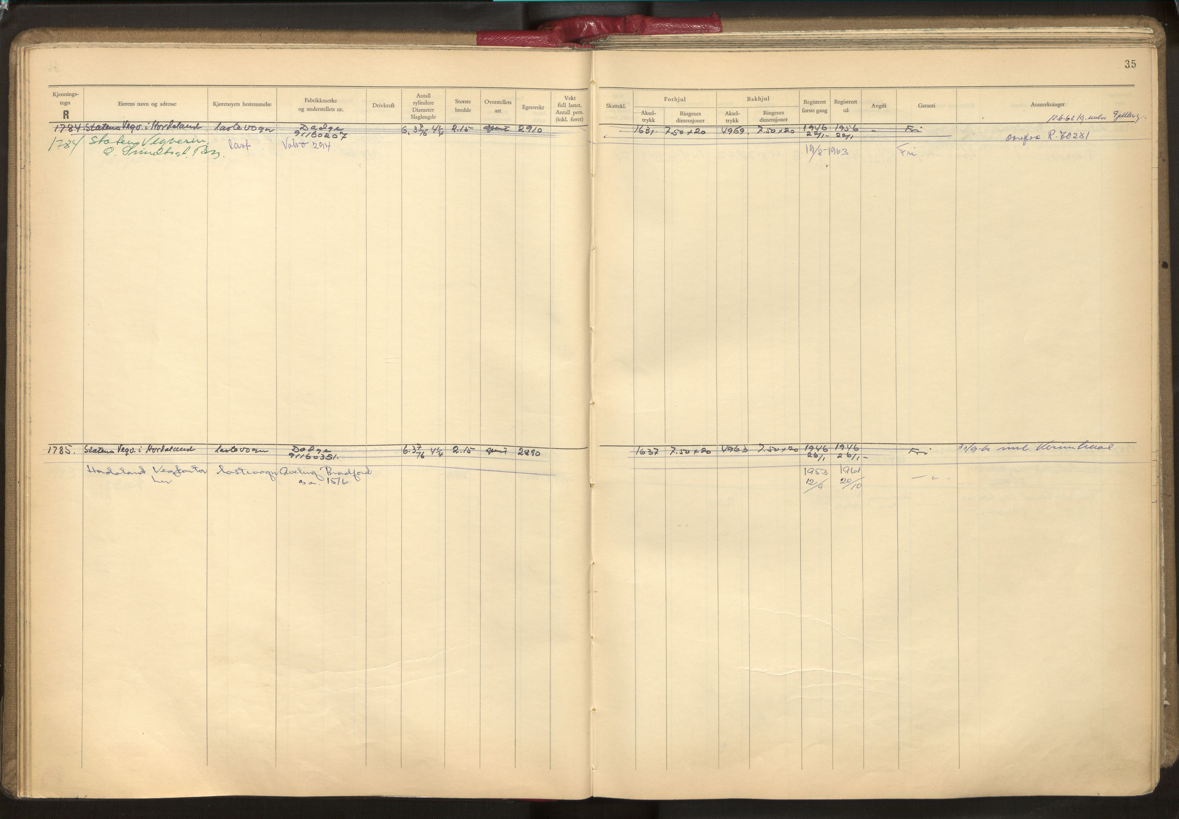 Statens vegvesen, Hordaland vegkontor, AV/SAB-A-5201/2/O/Oa/L0006: Bil - R1716-2222, 1915-1970