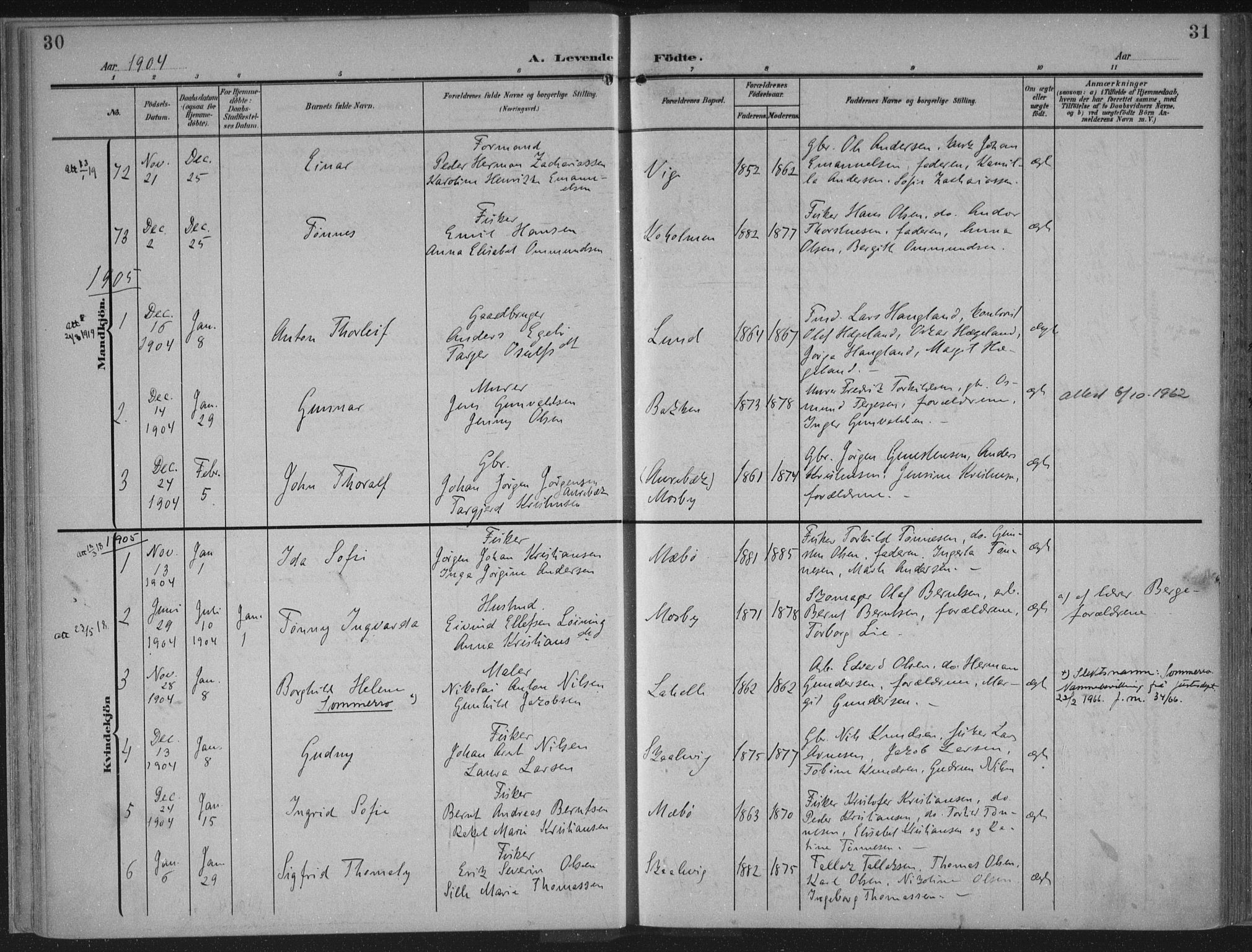 Oddernes sokneprestkontor, AV/SAK-1111-0033/F/Fa/Faa/L0011: Parish register (official) no. A 11, 1904-1911, p. 30-31