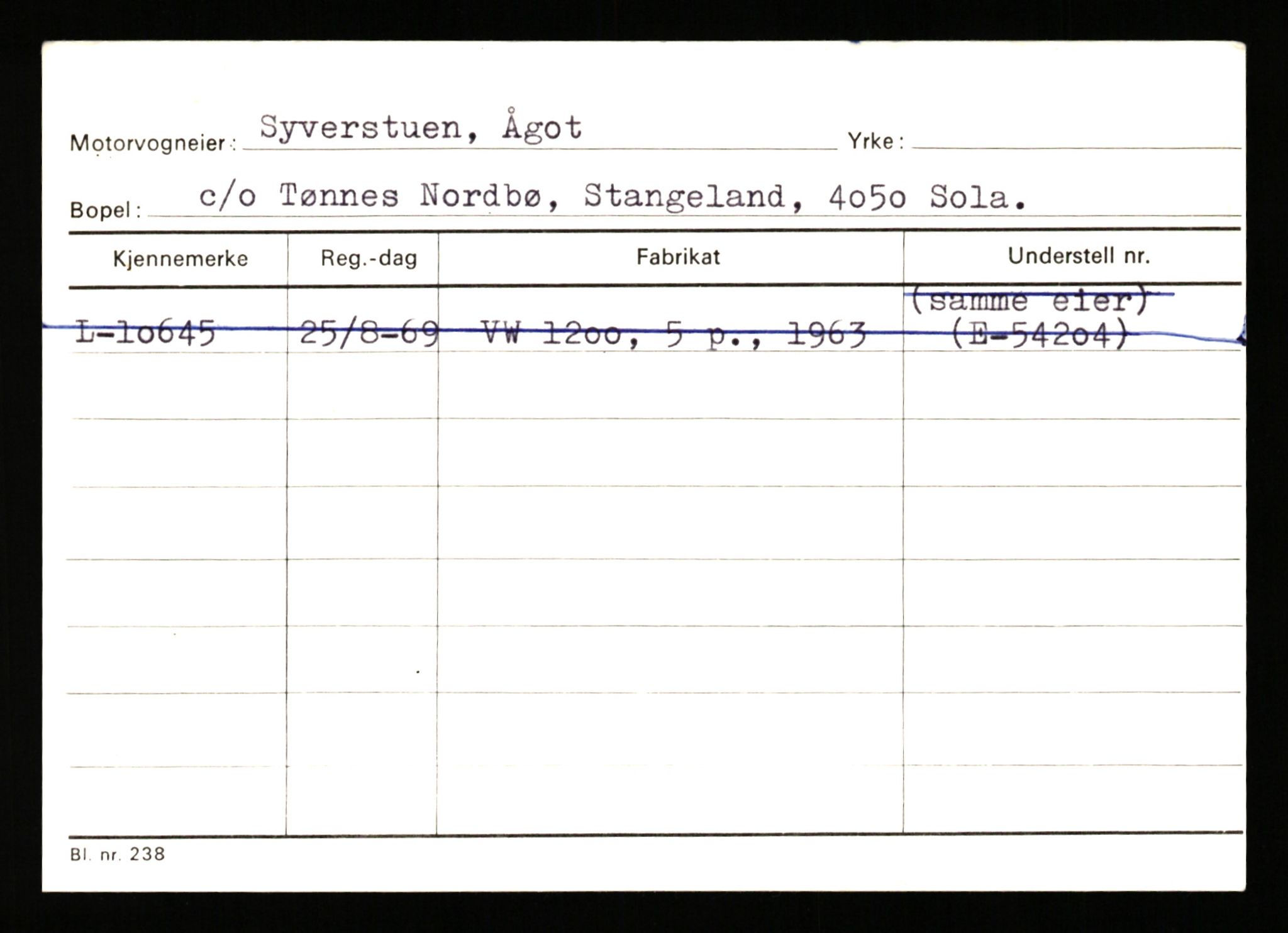 Stavanger trafikkstasjon, SAST/A-101942/0/H/L0037: Sundvor - Sørby, 1930-1971, p. 1747
