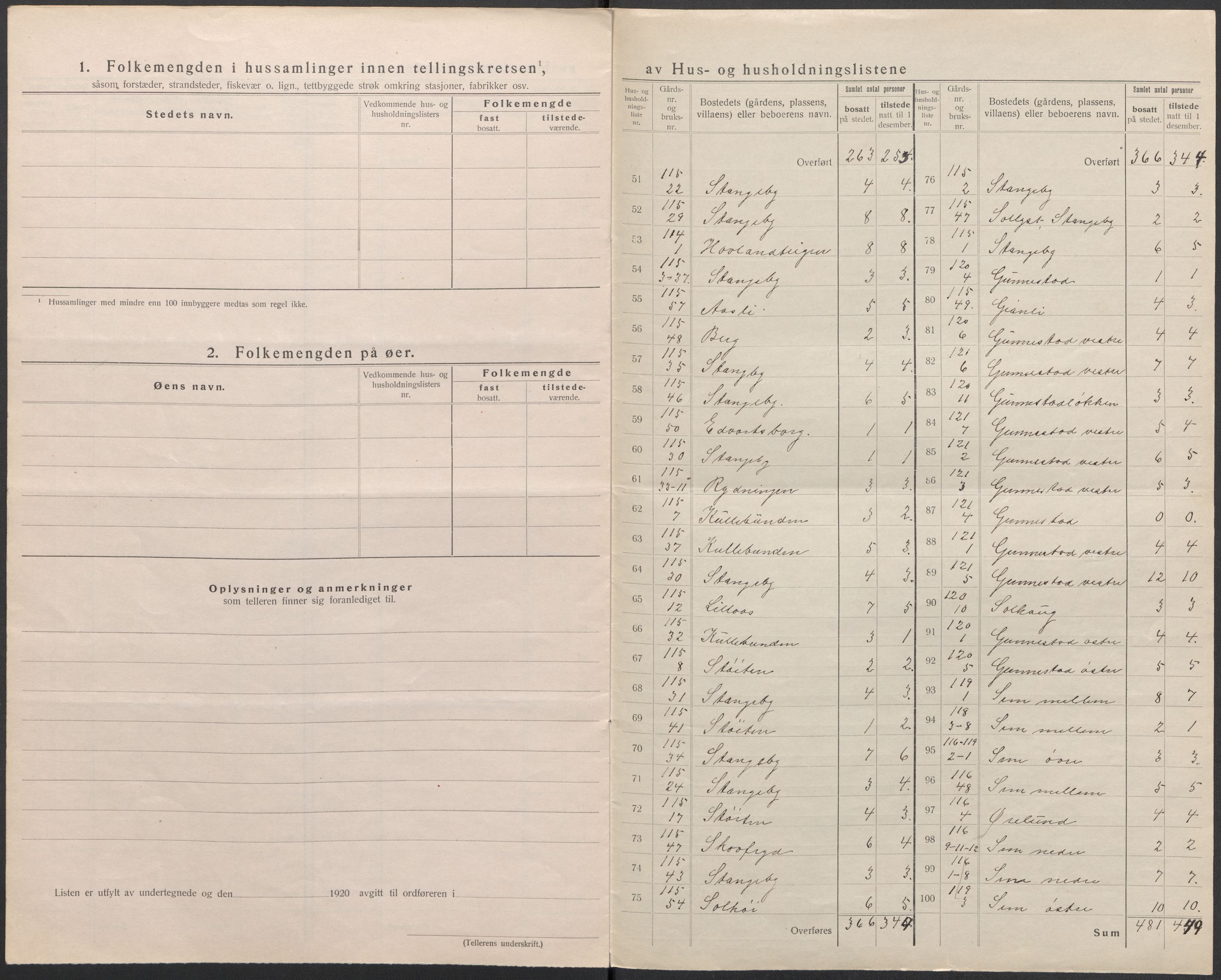 SAKO, 1920 census for Nøtterøy, 1920, p. 61