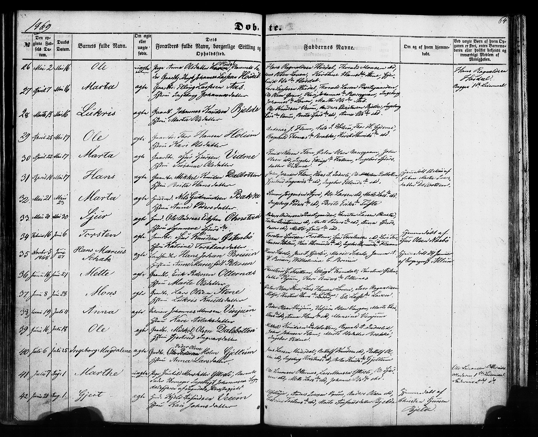 Aurland sokneprestembete, AV/SAB-A-99937/H/Ha/Haa/L0008: Parish register (official) no. A 8, 1853-1879, p. 64