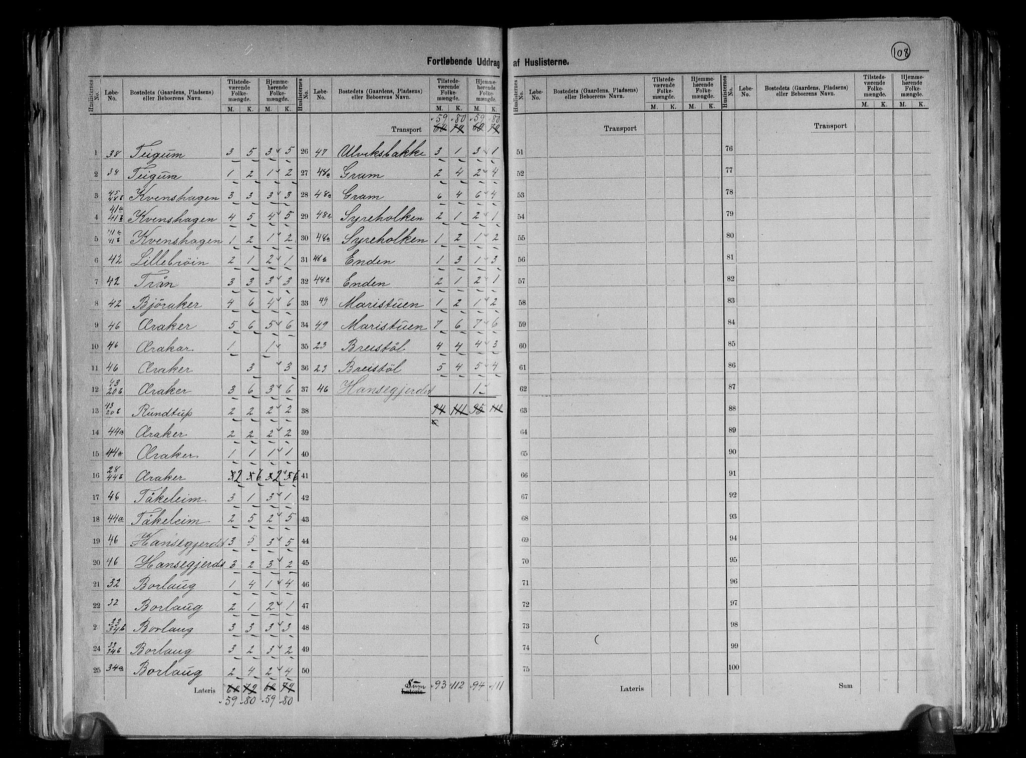 RA, 1891 census for 1423 Borgund, 1891, p. 5