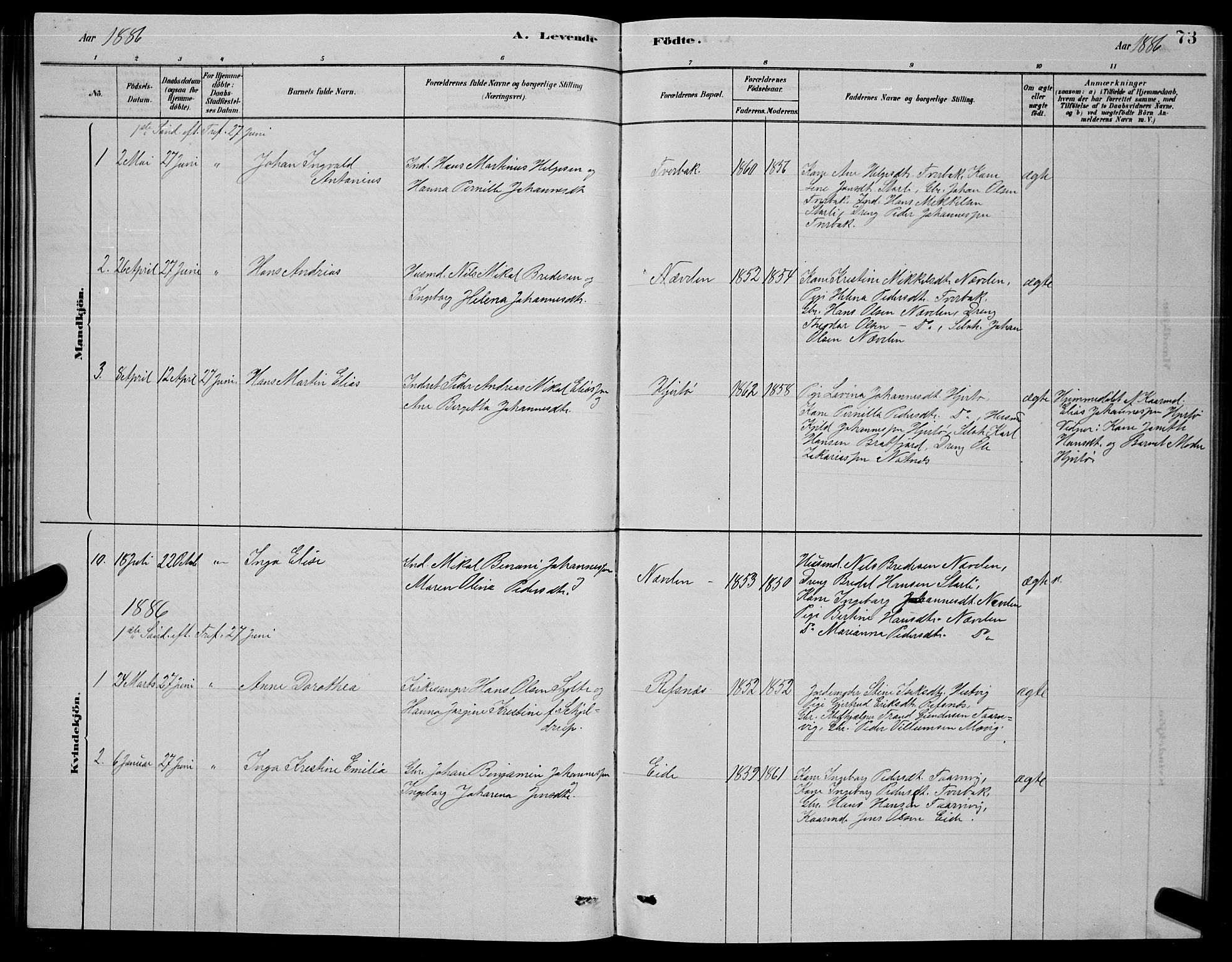 Ministerialprotokoller, klokkerbøker og fødselsregistre - Nordland, SAT/A-1459/853/L0776: Parish register (copy) no. 853C04, 1878-1889, p. 73