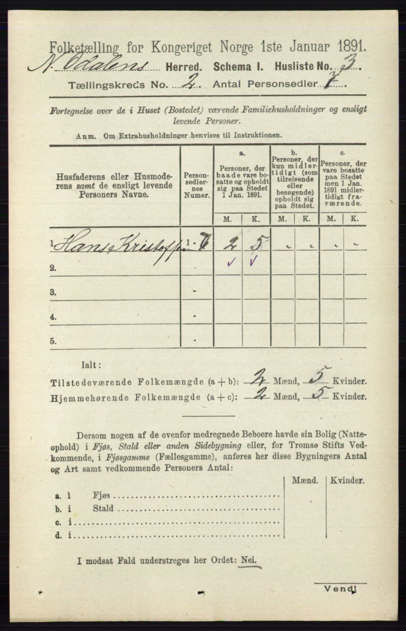 RA, 1891 census for 0418 Nord-Odal, 1891, p. 381