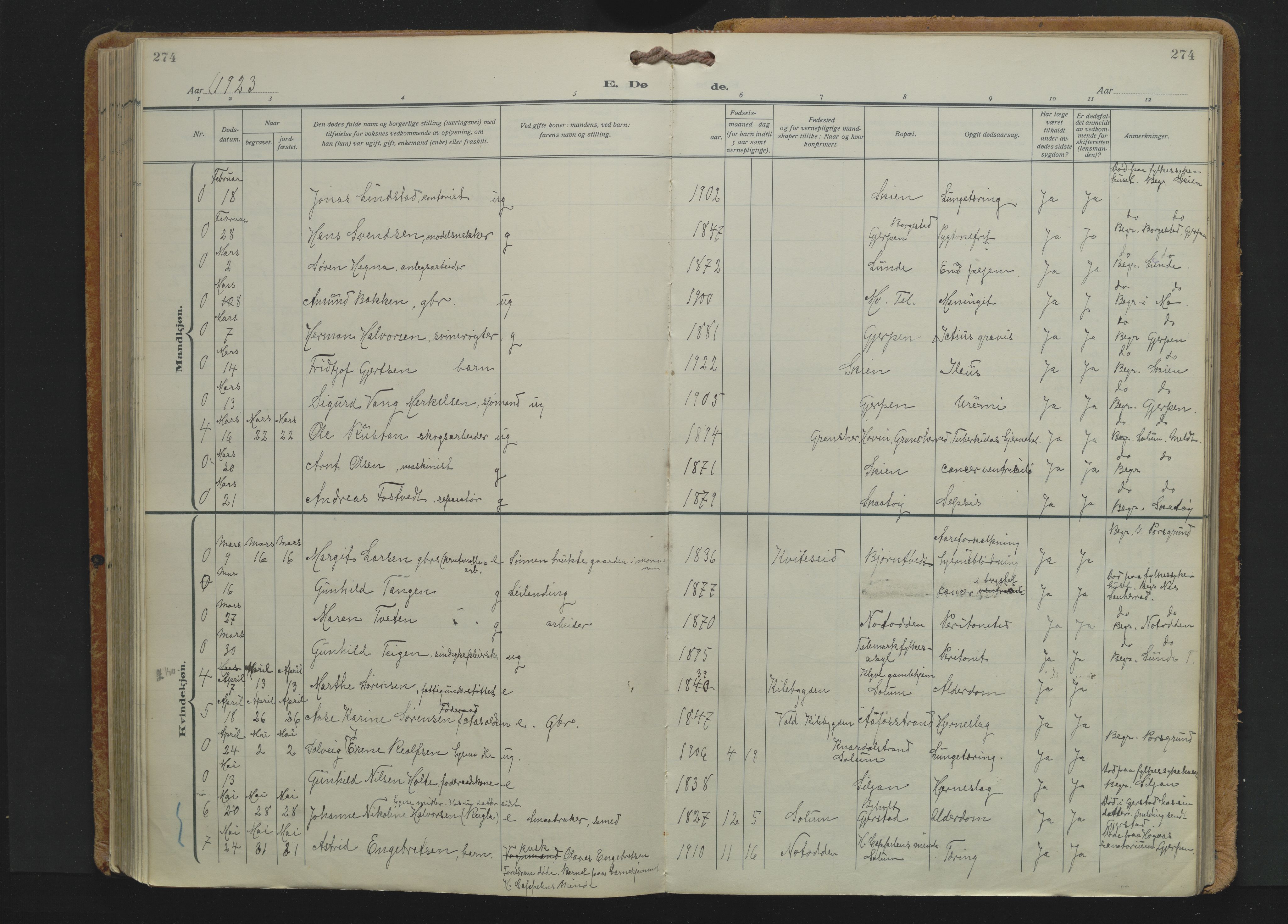 Solum kirkebøker, AV/SAKO-A-306/F/Fa/L0013: Parish register (official) no. I 13, 1923-1936, p. 274